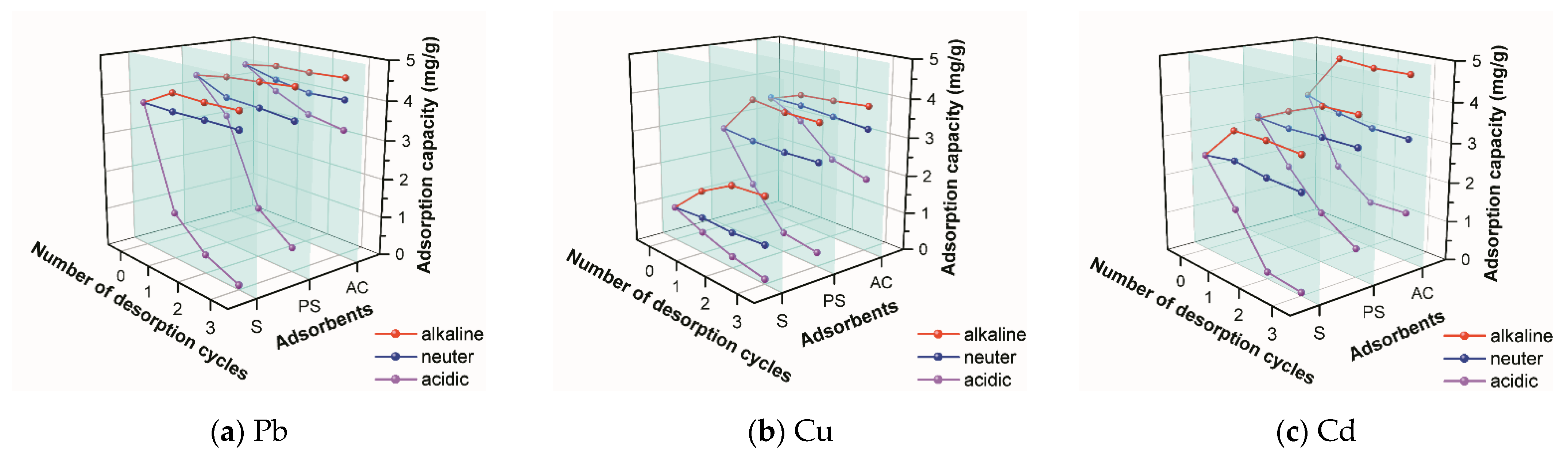 Sustainability 14 15579 g015