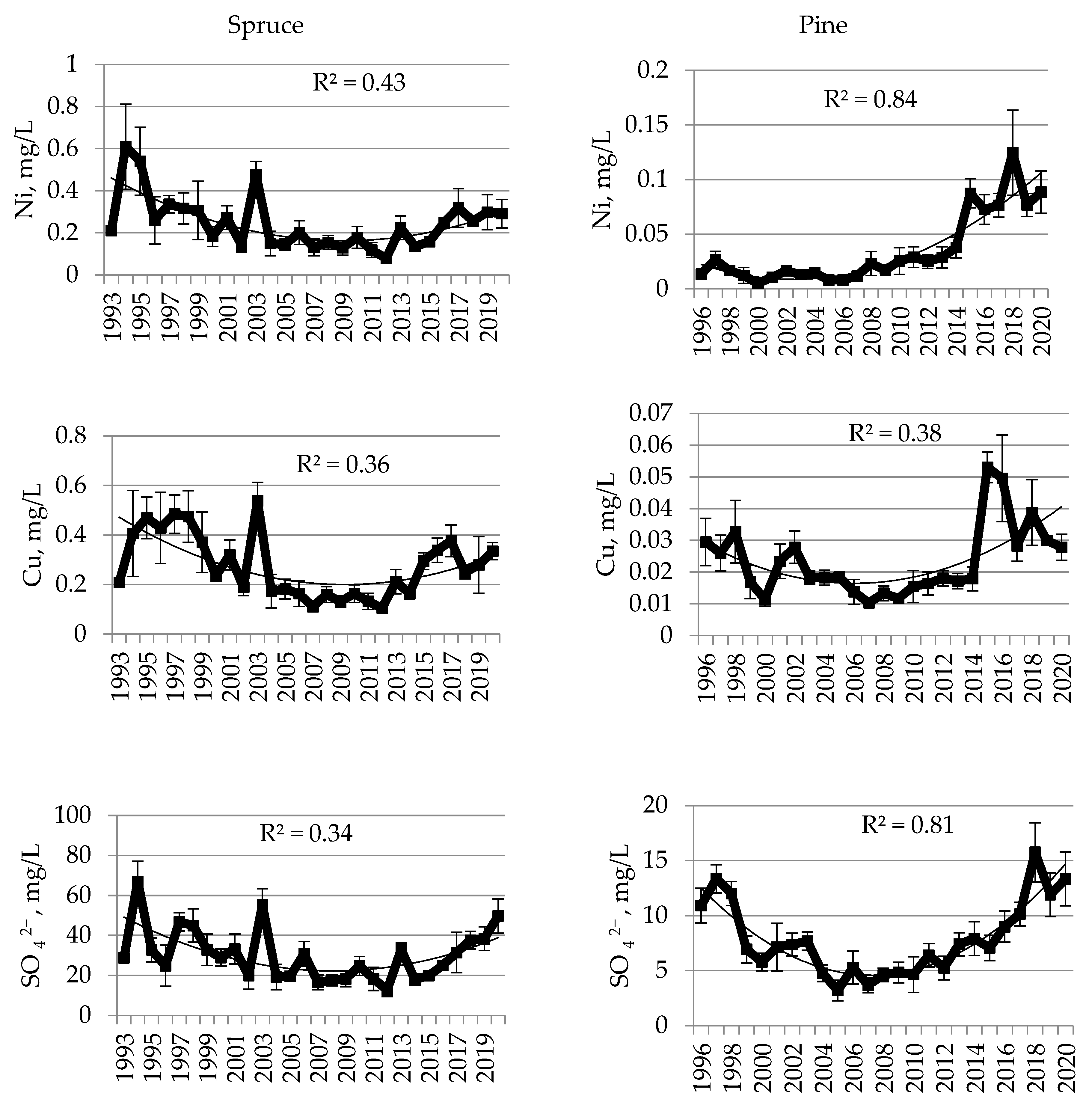 Sustainability 14 15580 g003 Sustainability 14 15580 g003
