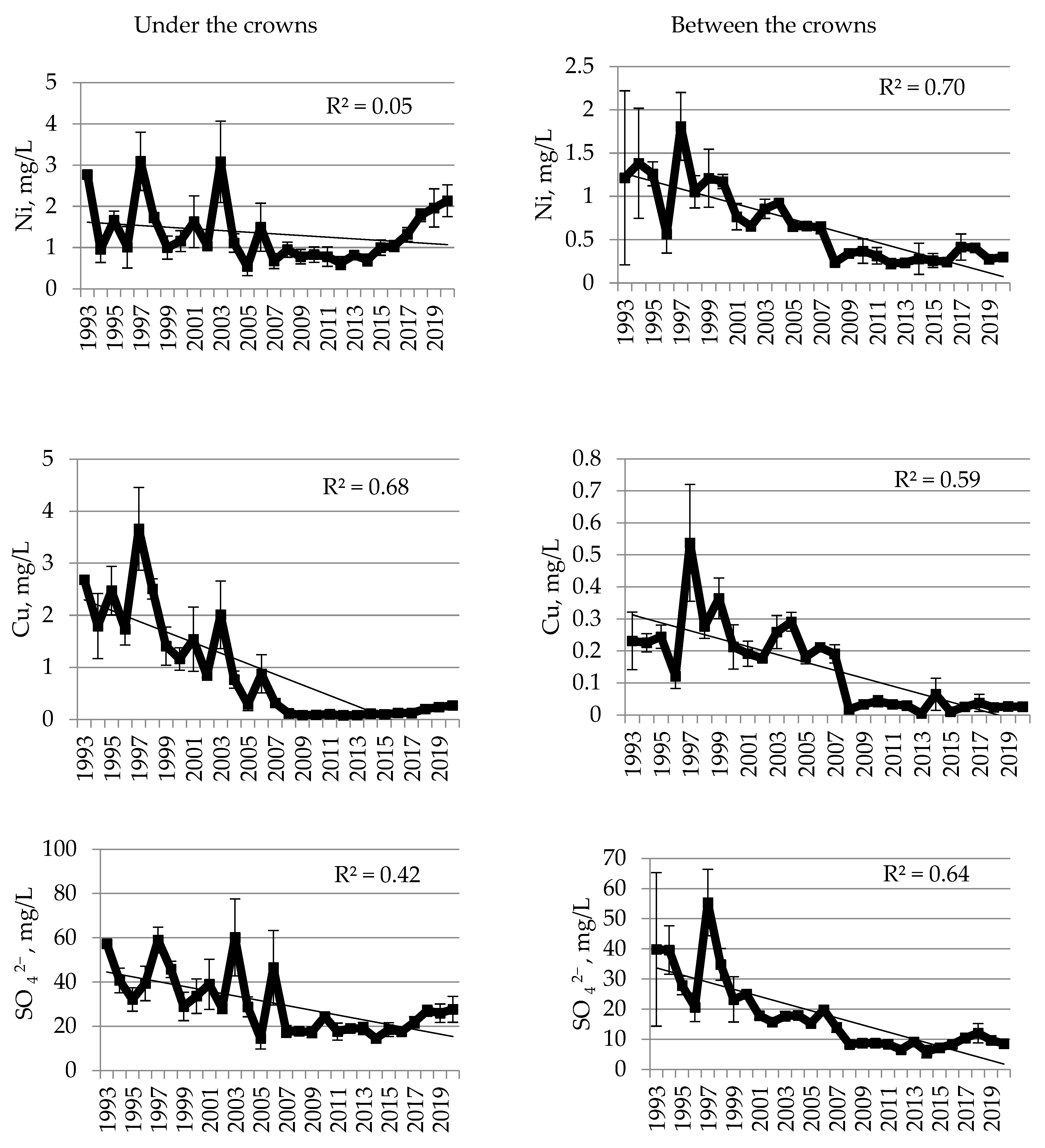 Sustainability 14 15580 g004 Sustainability 14 15580 g004
