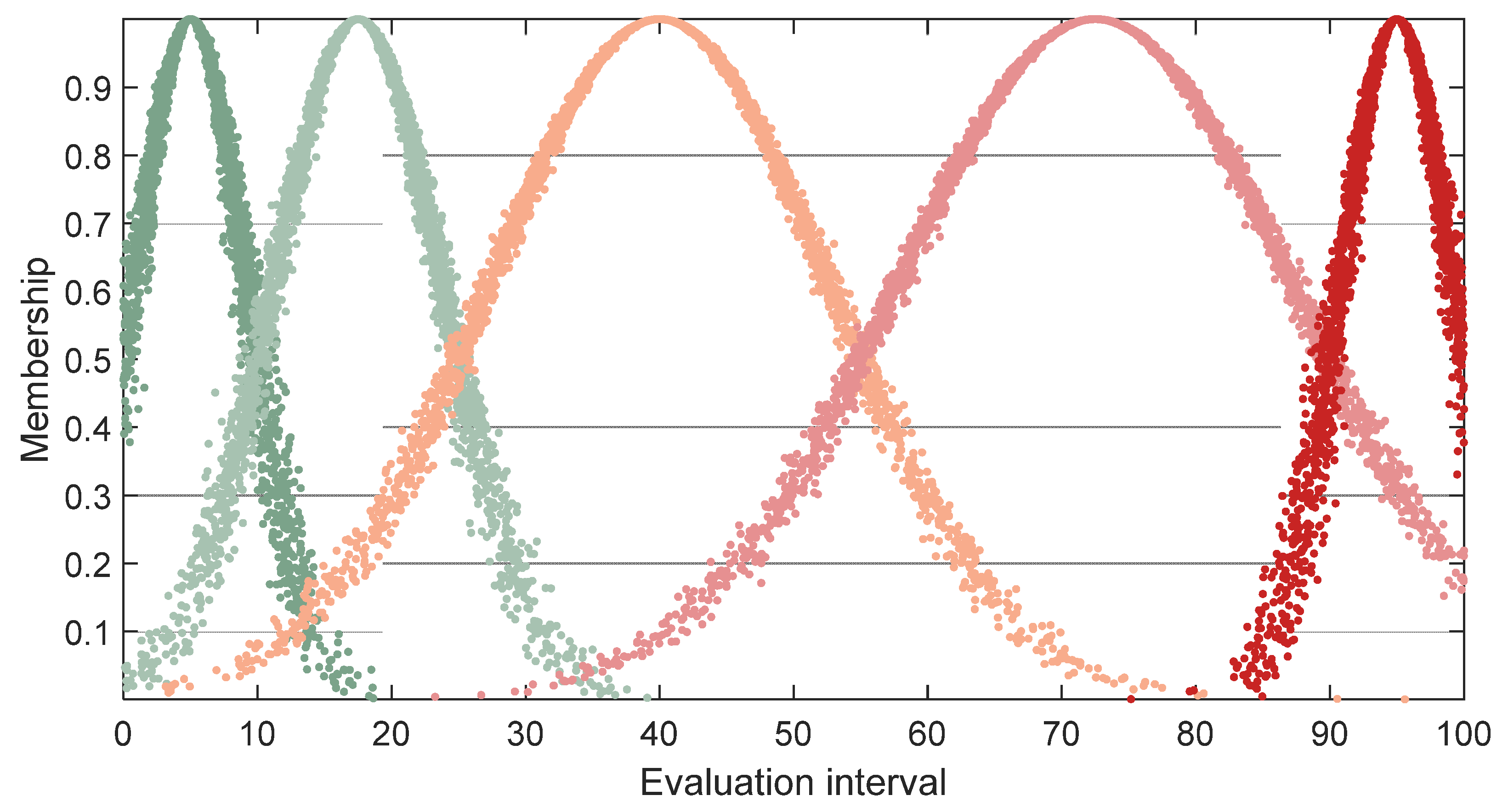 Sustainability 14 15585 g002