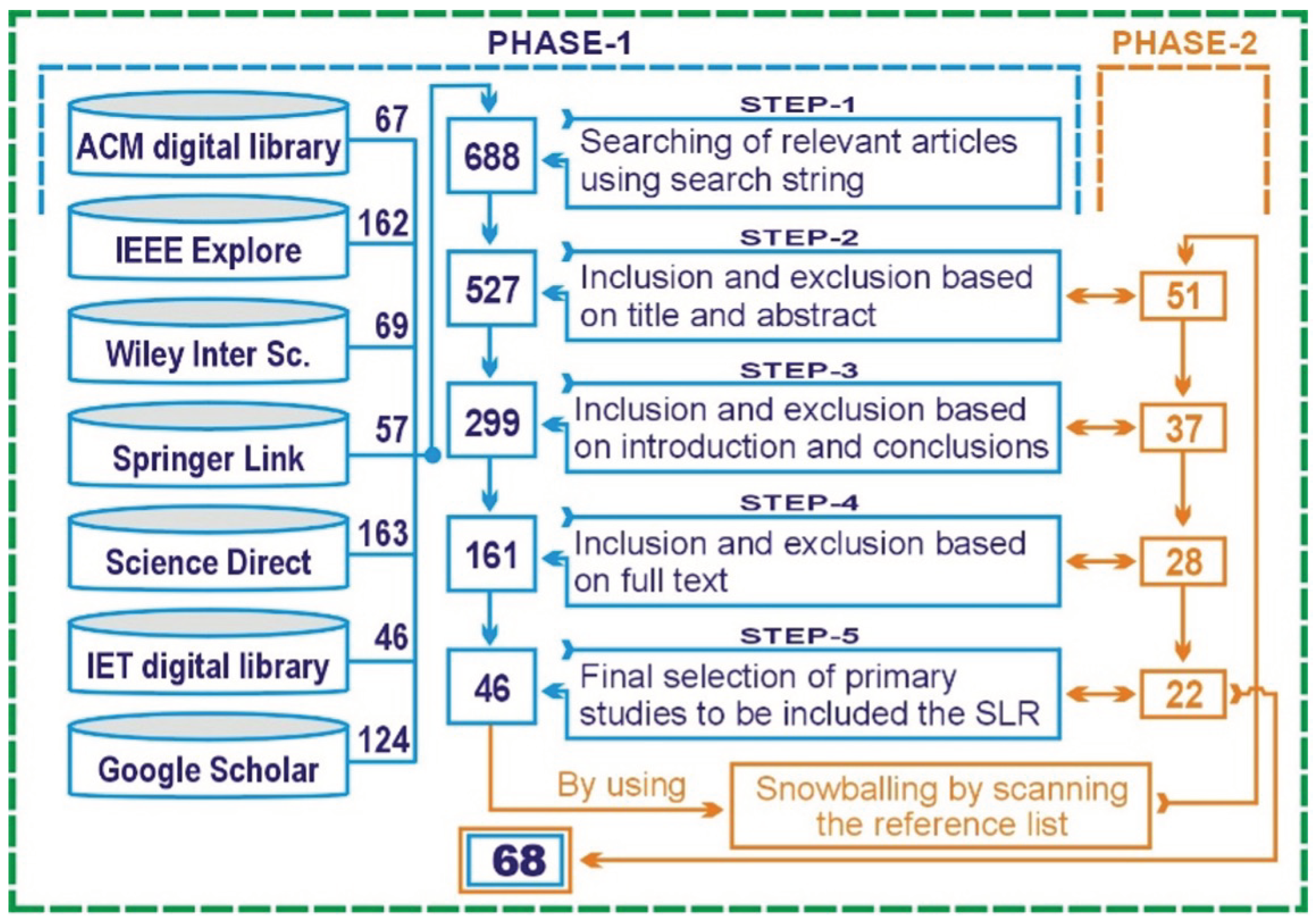 Sustainability 14 15587 g001