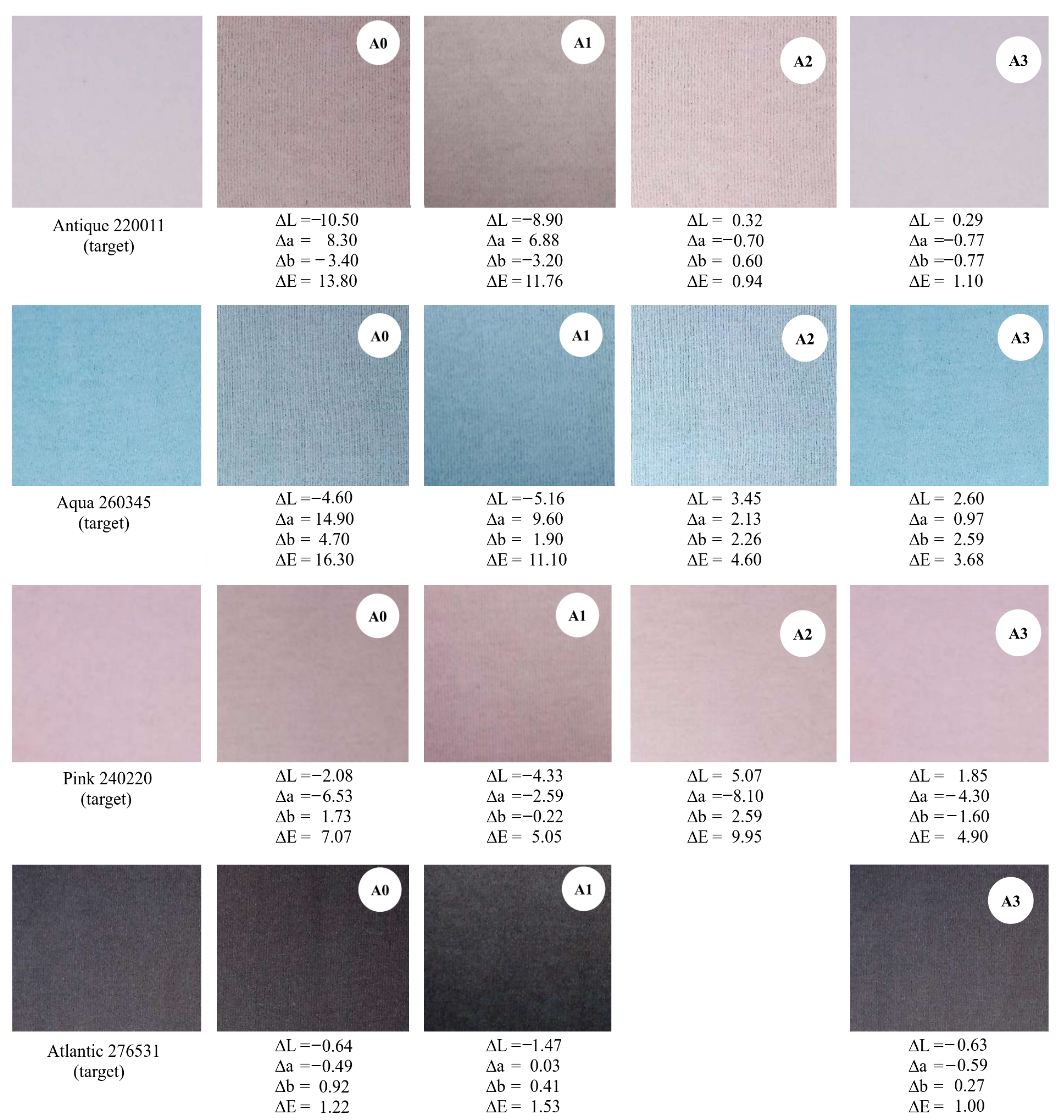 Sustainability 14 15588 g008