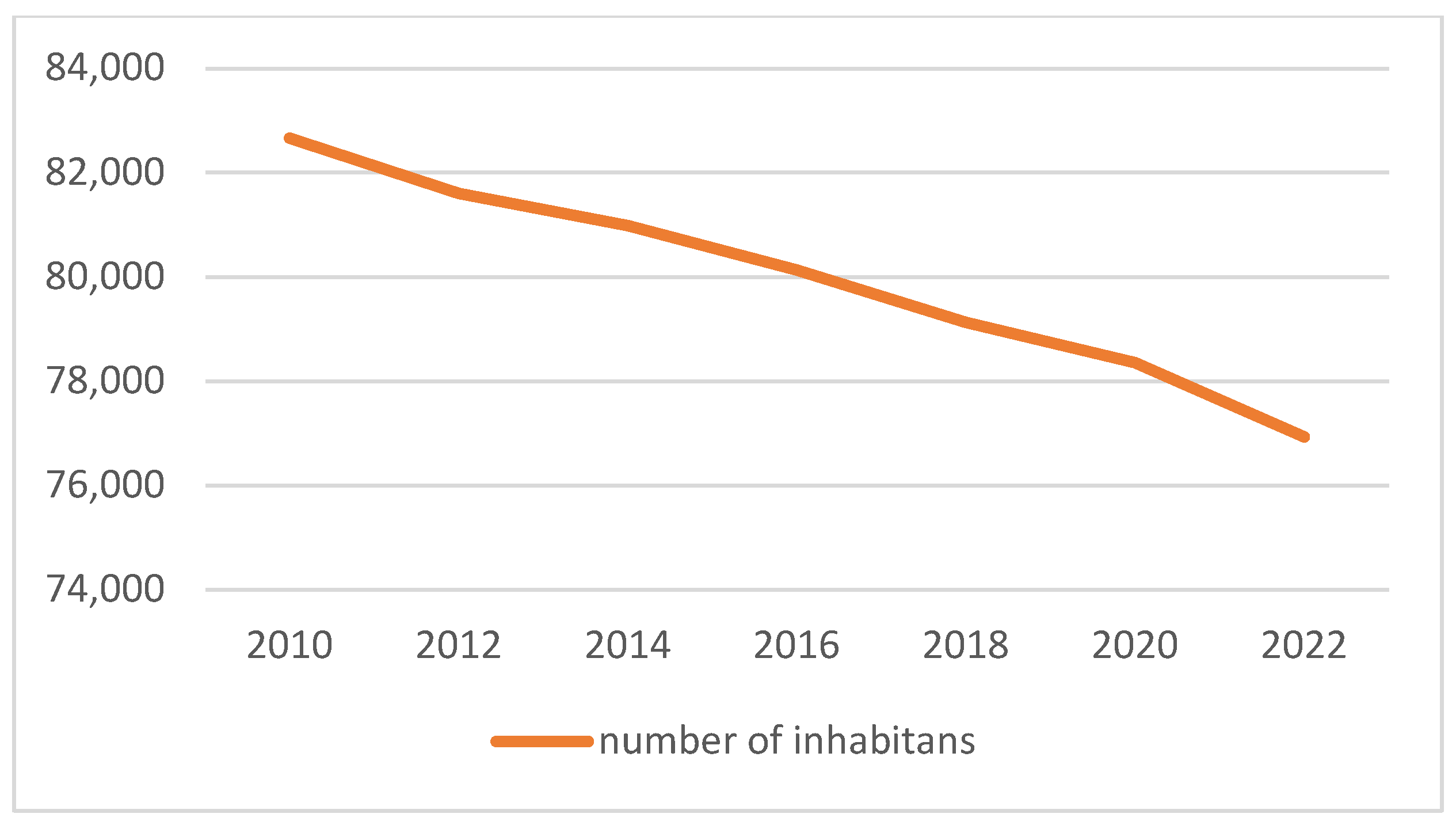 Sustainability 14 15589 g001 Sustainability 14 15589 g001