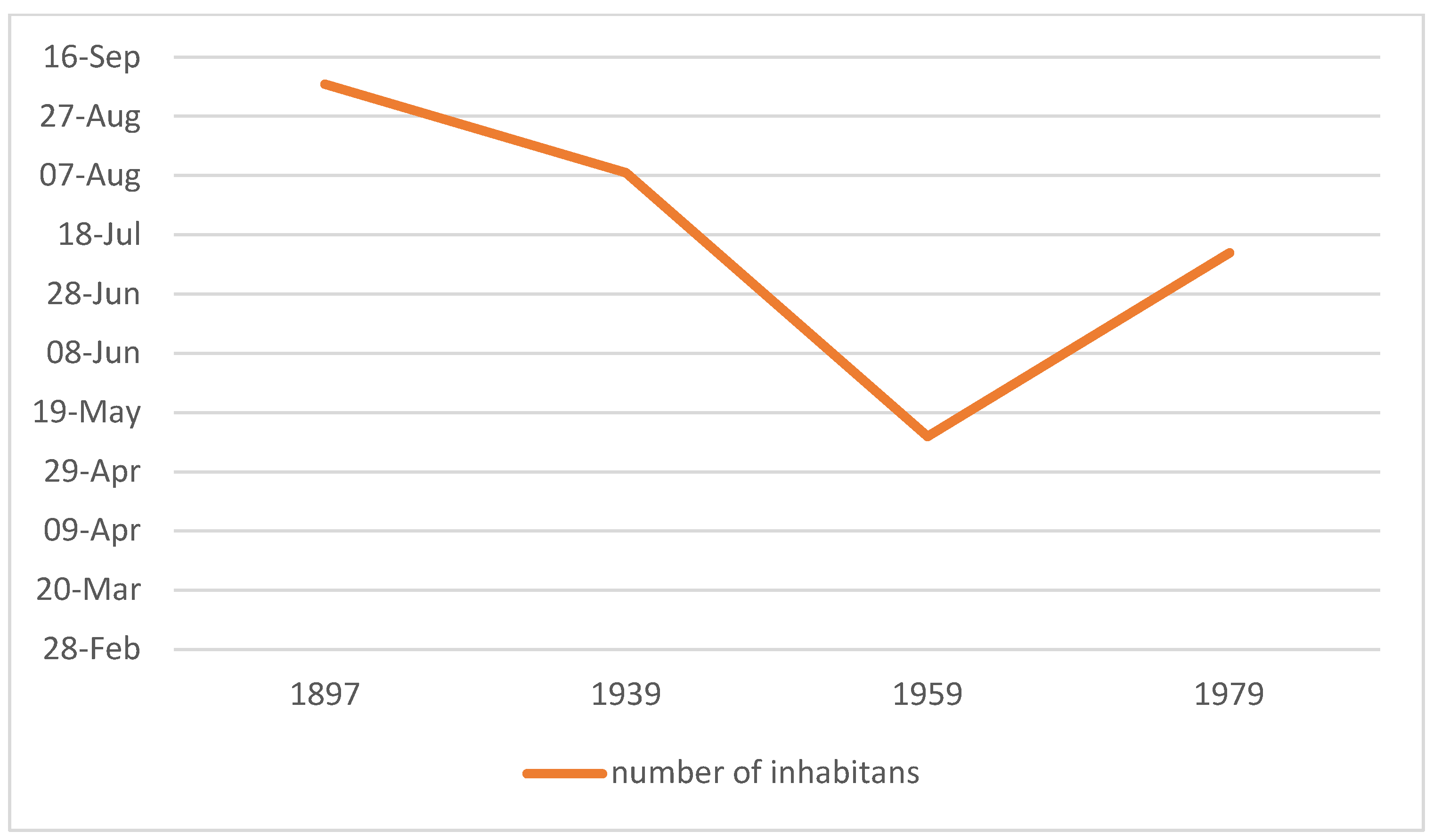 Sustainability 14 15589 g002 Sustainability 14 15589 g002
