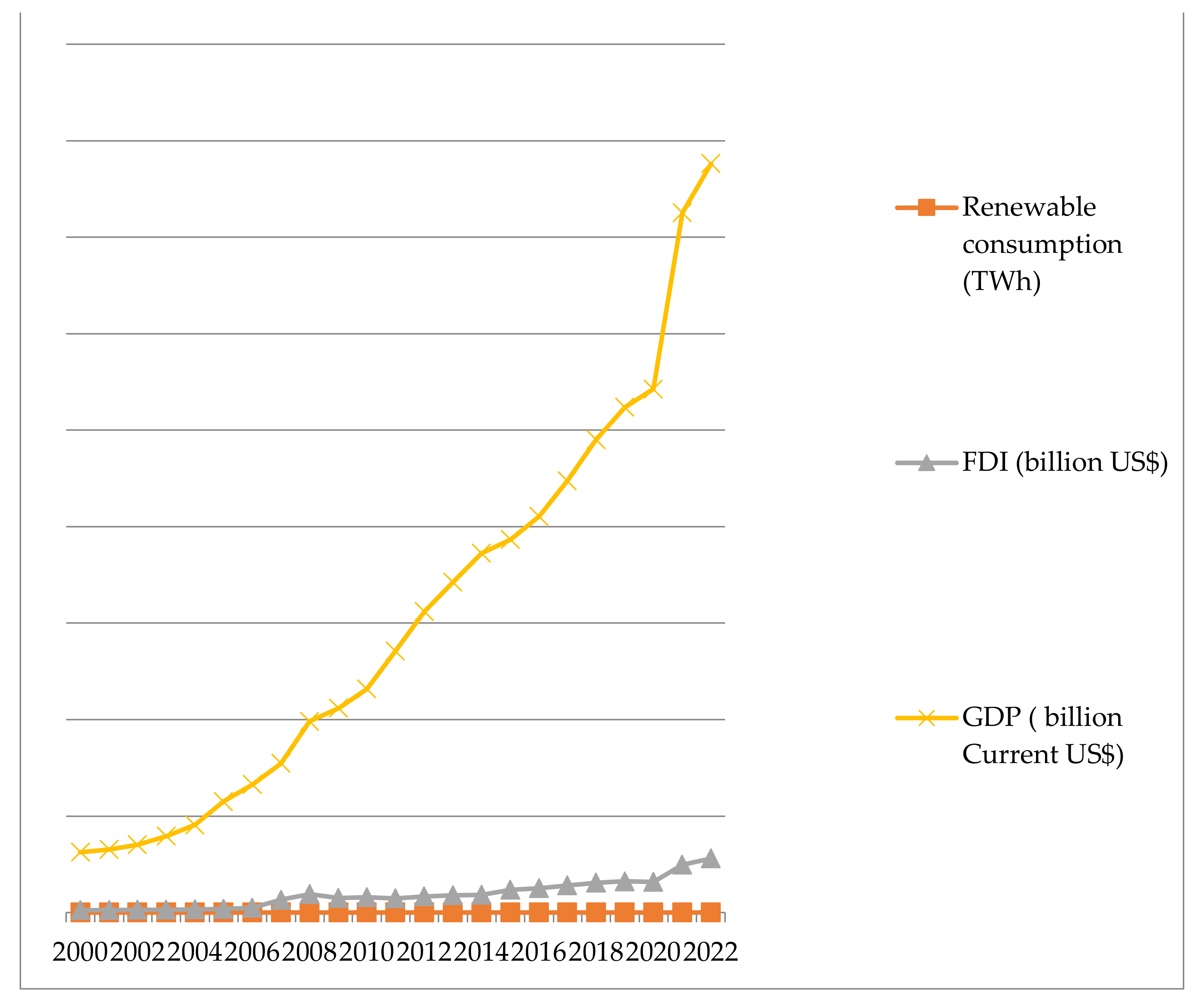 Sustainability 14 15592 g002b