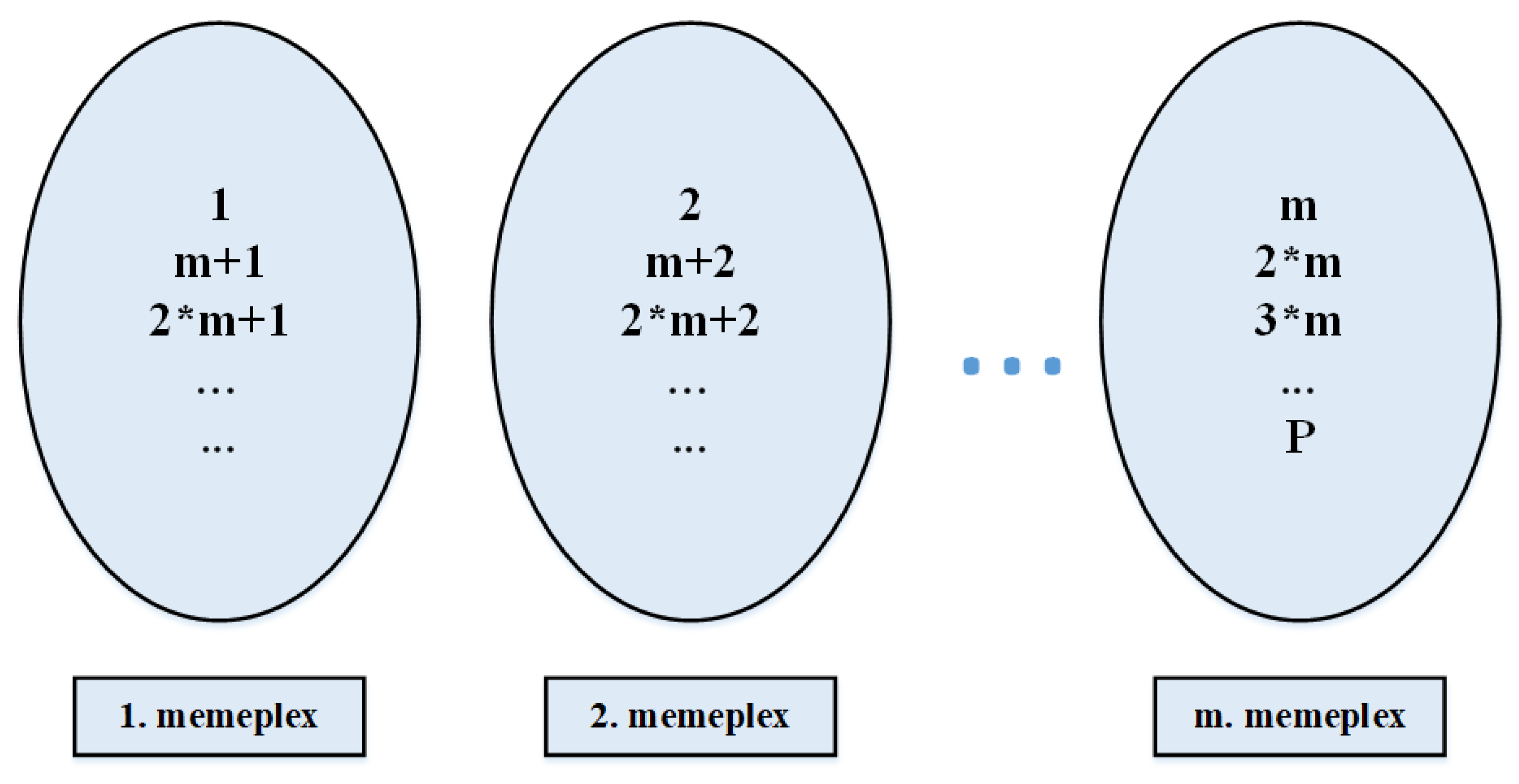 Sustainability 14 15595 g001 Sustainability 14 15595 g001