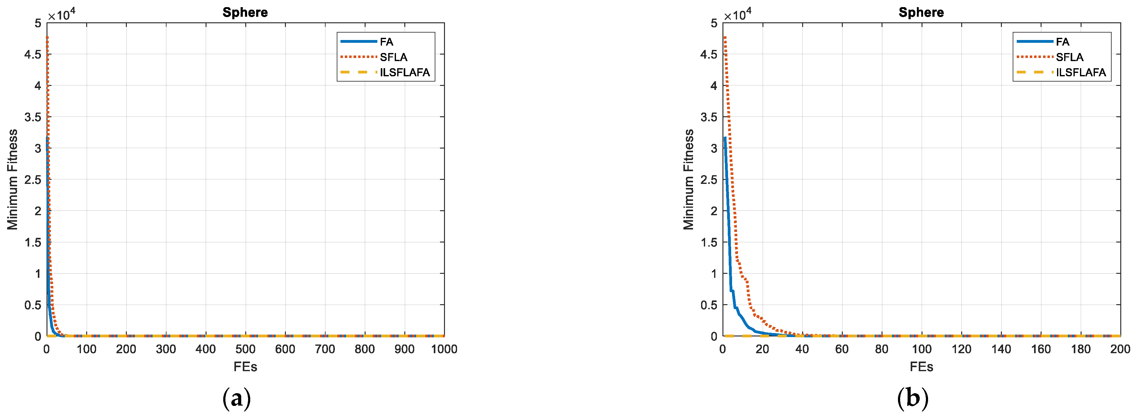 Sustainability 14 15595 g004 Sustainability 14 15595 g004