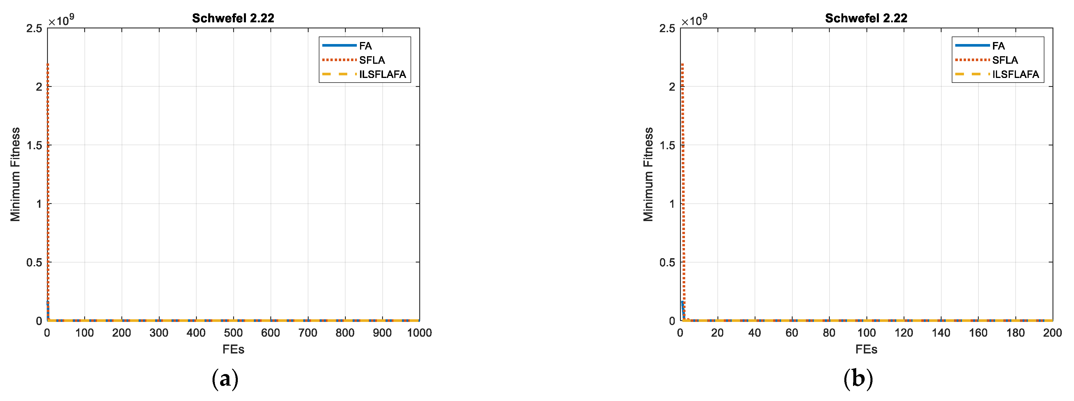 Sustainability 14 15595 g005 Sustainability 14 15595 g005
