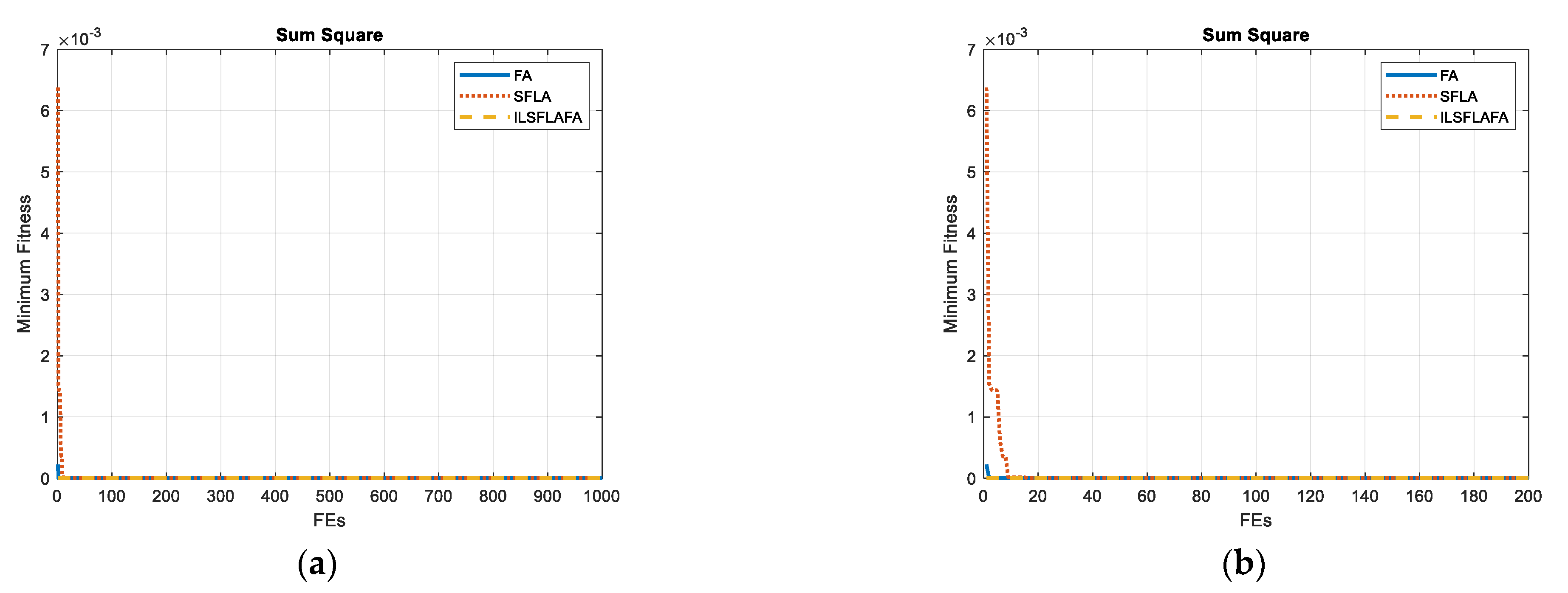 Sustainability 14 15595 g006 Sustainability 14 15595 g006