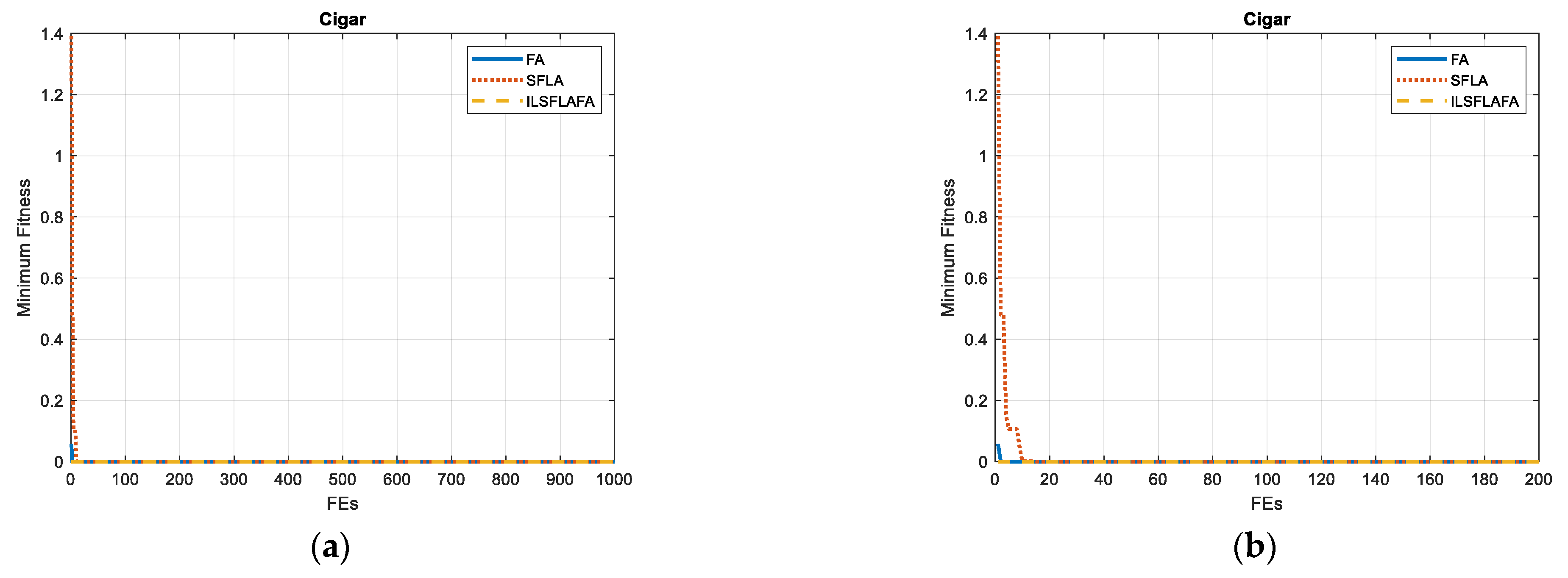 Sustainability 14 15595 g007 Sustainability 14 15595 g007