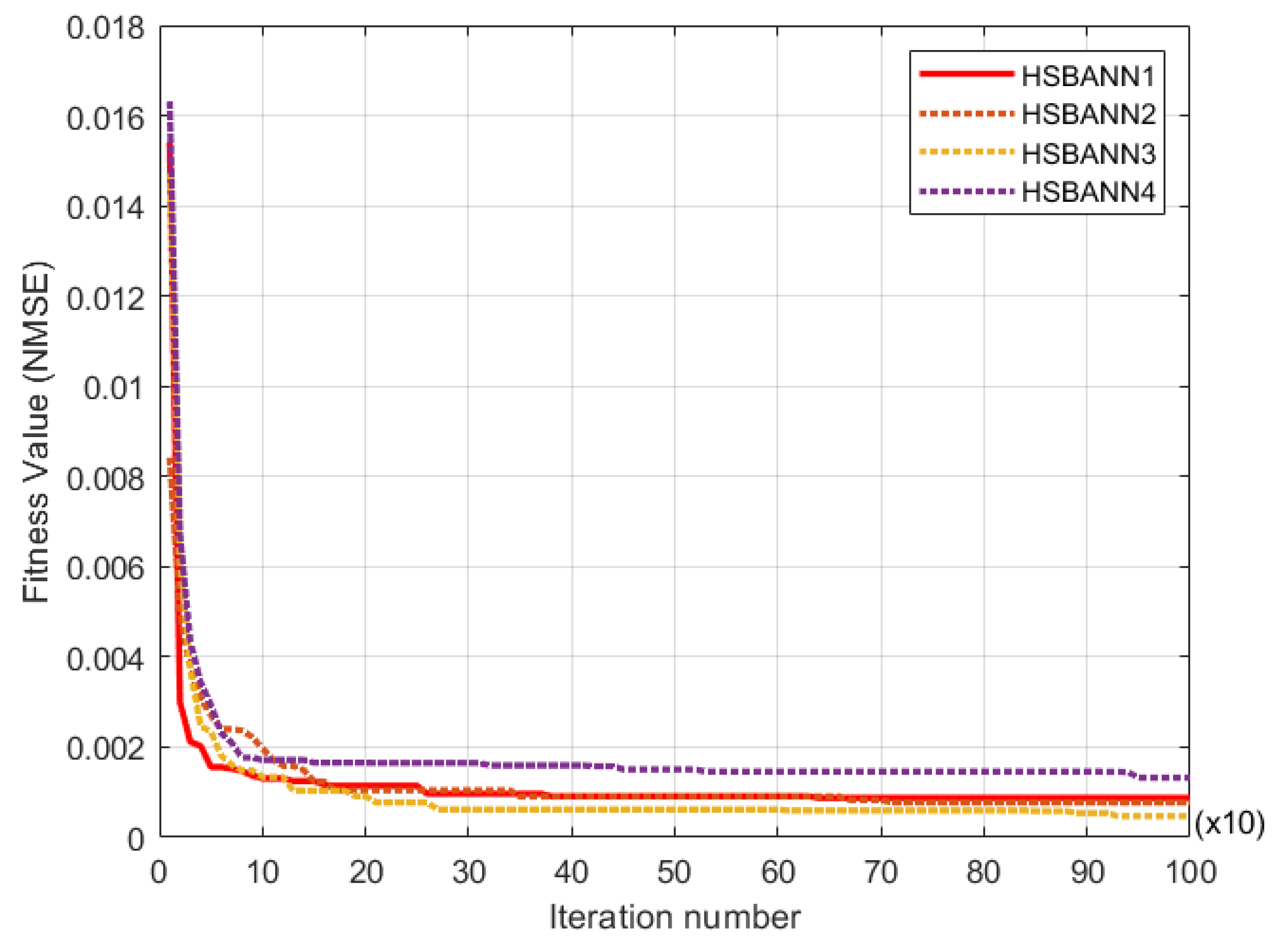 Sustainability 14 15595 g009 Sustainability 14 15595 g009