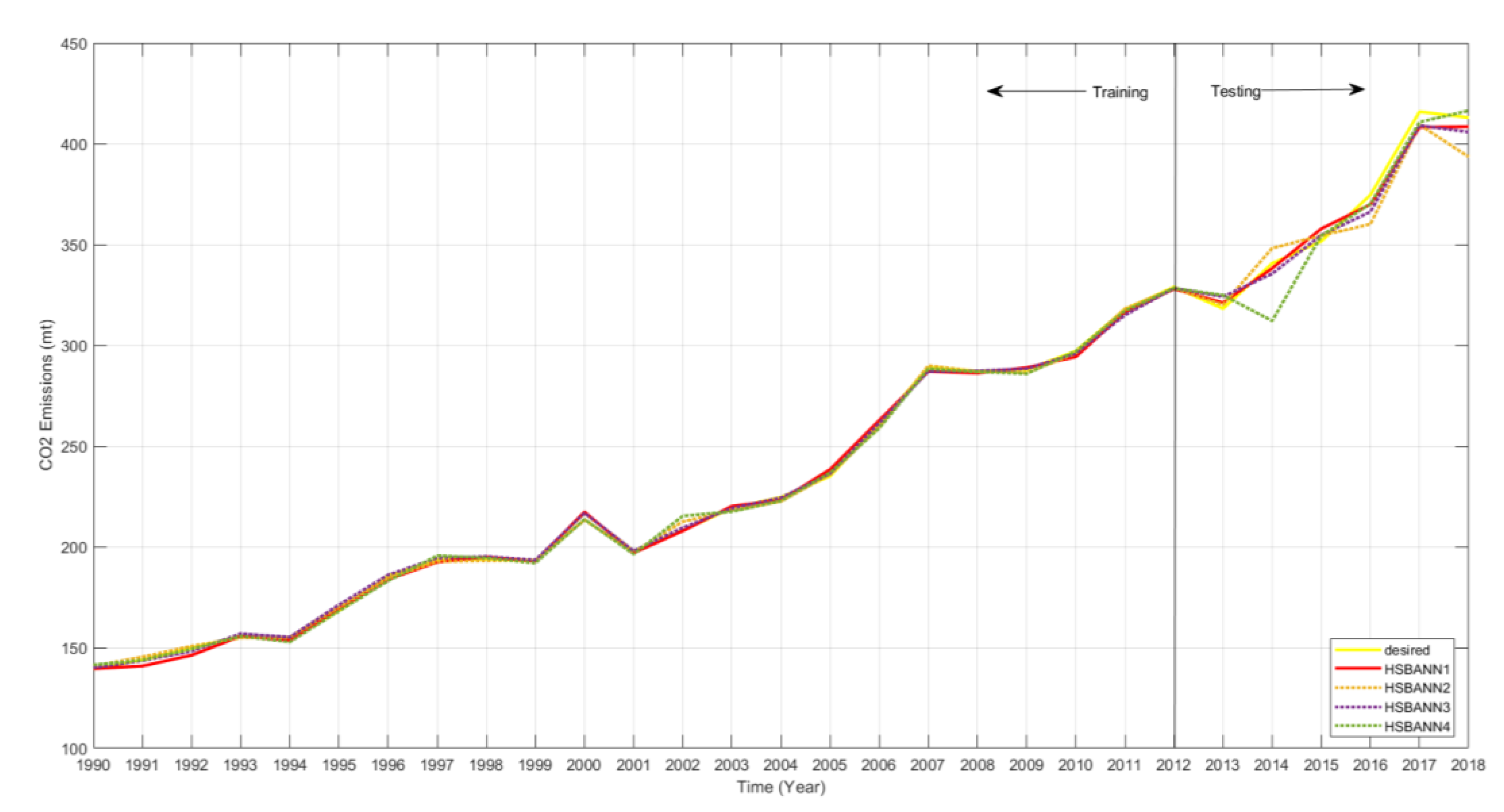 Sustainability 14 15595 g010 Sustainability 14 15595 g010