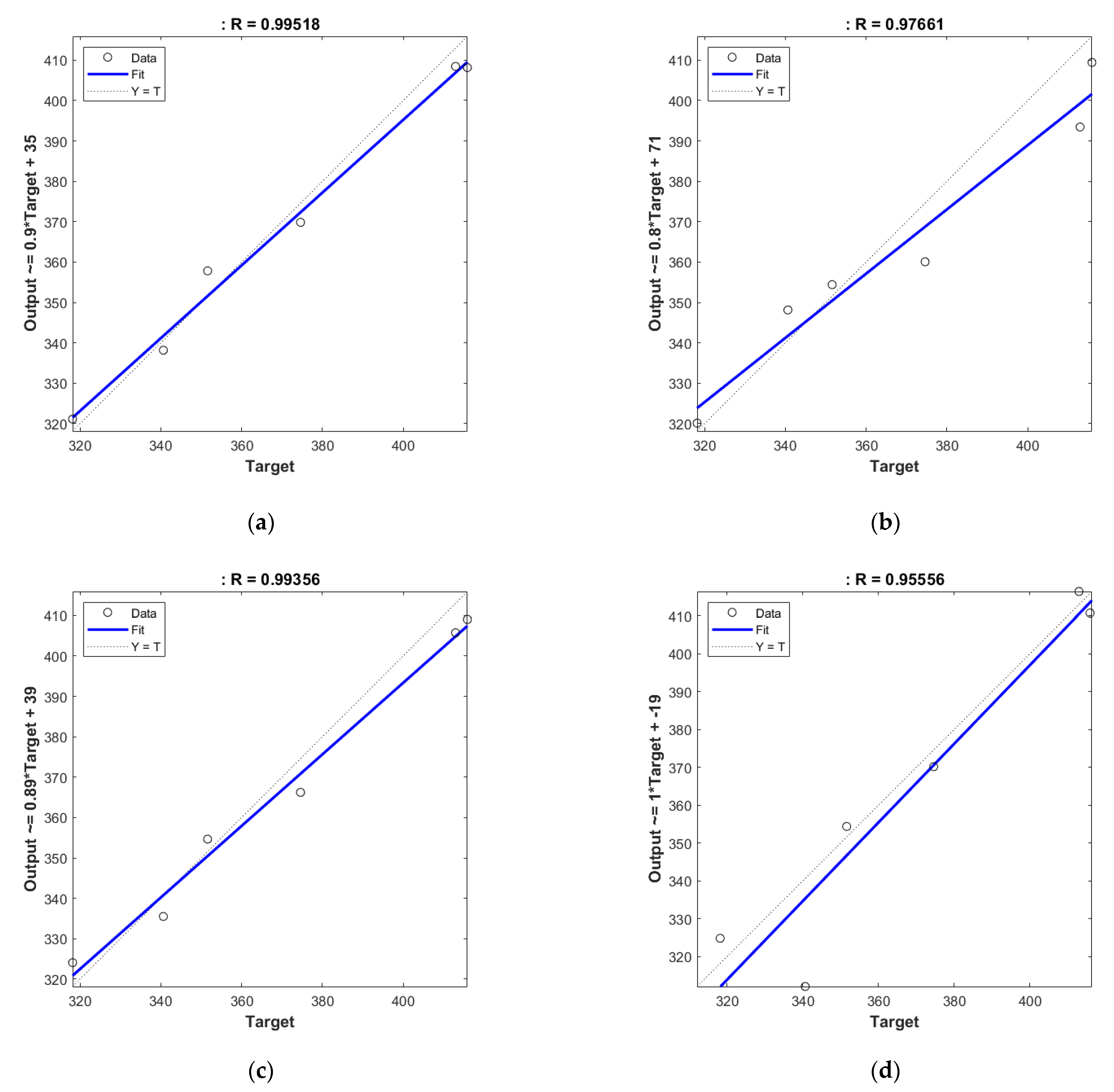 Sustainability 14 15595 g012 Sustainability 14 15595 g012