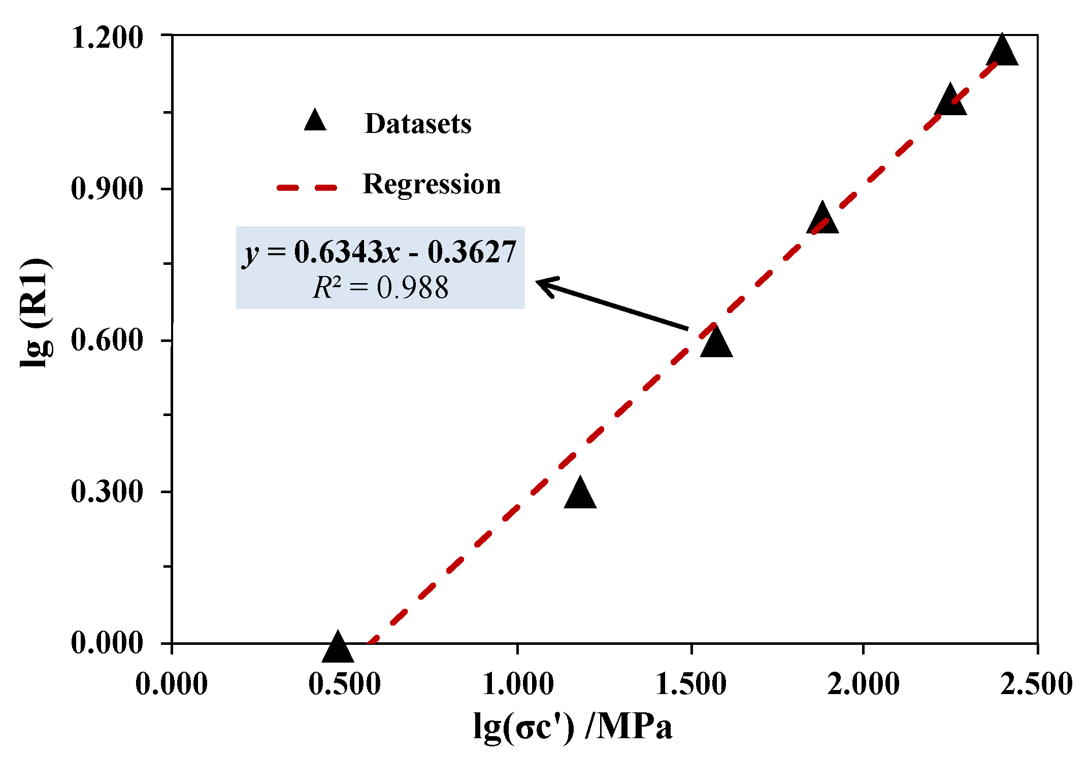 Sustainability 14 15596 g001