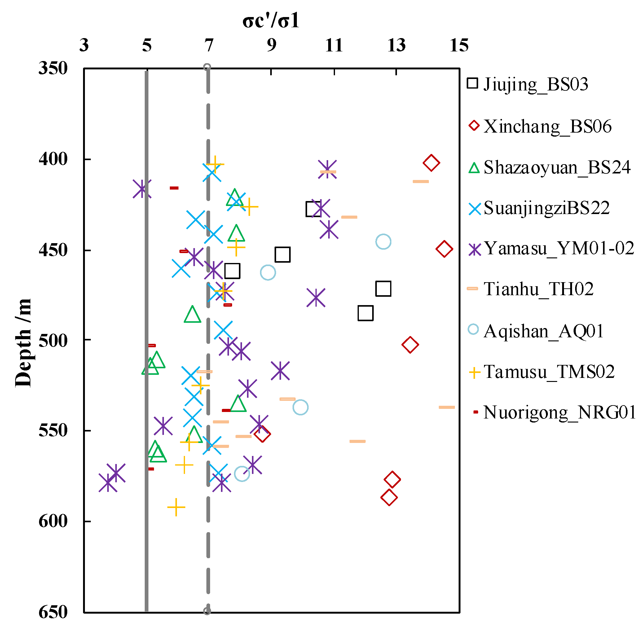 Sustainability 14 15596 g007