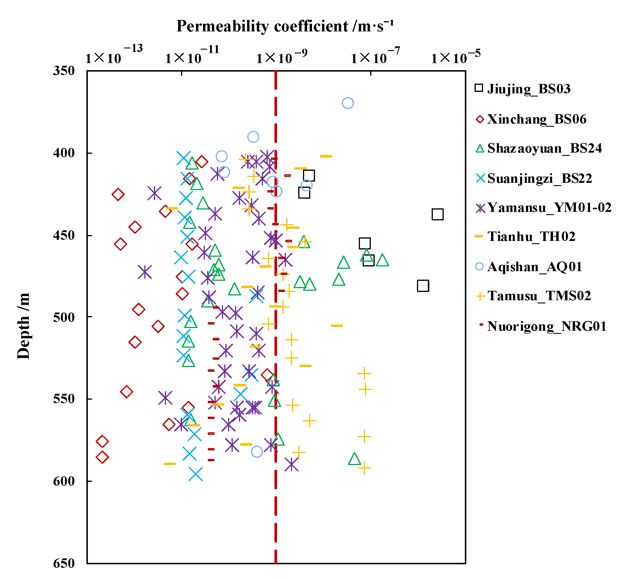 Sustainability 14 15596 g008