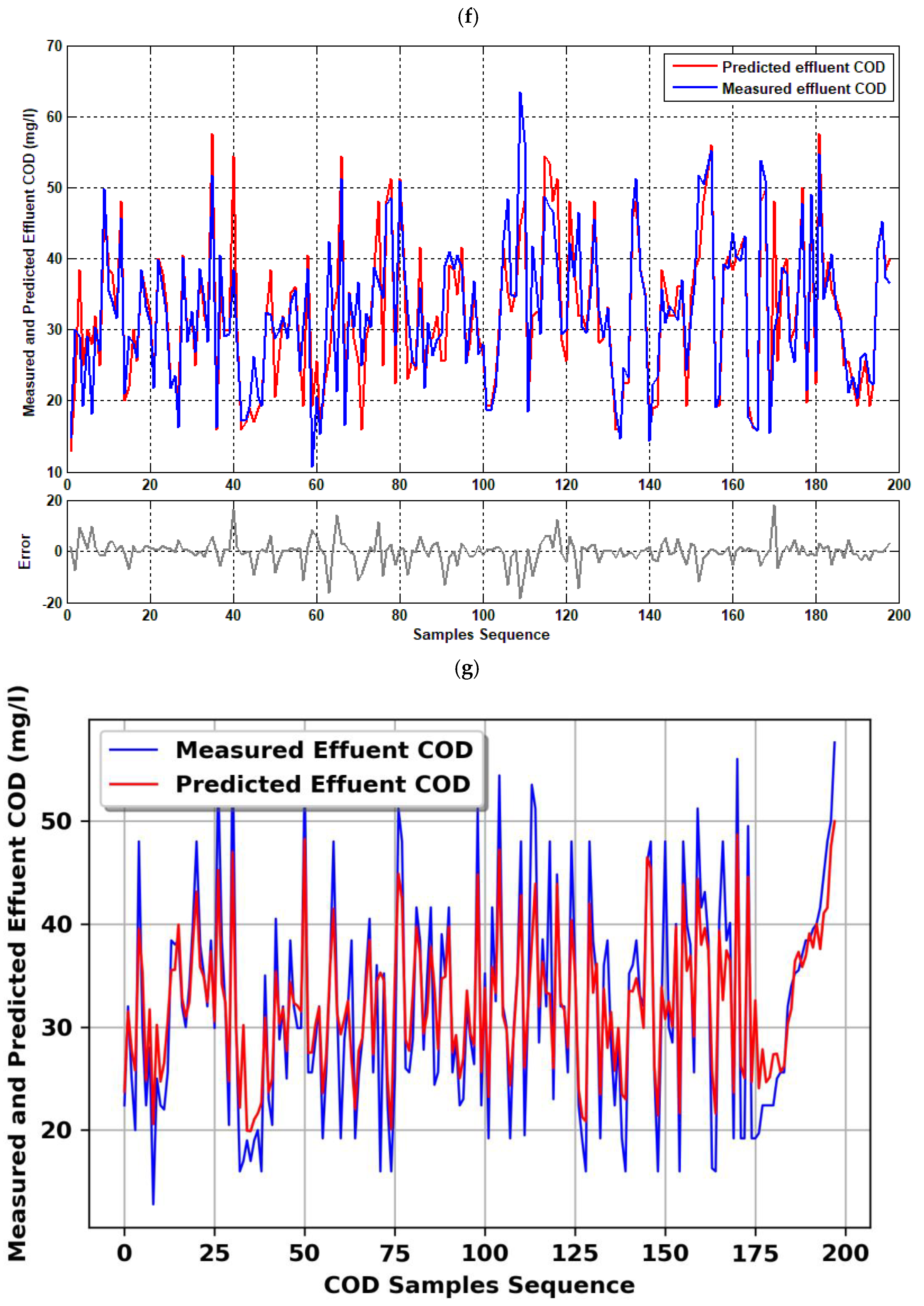 Sustainability 14 15598 g003c