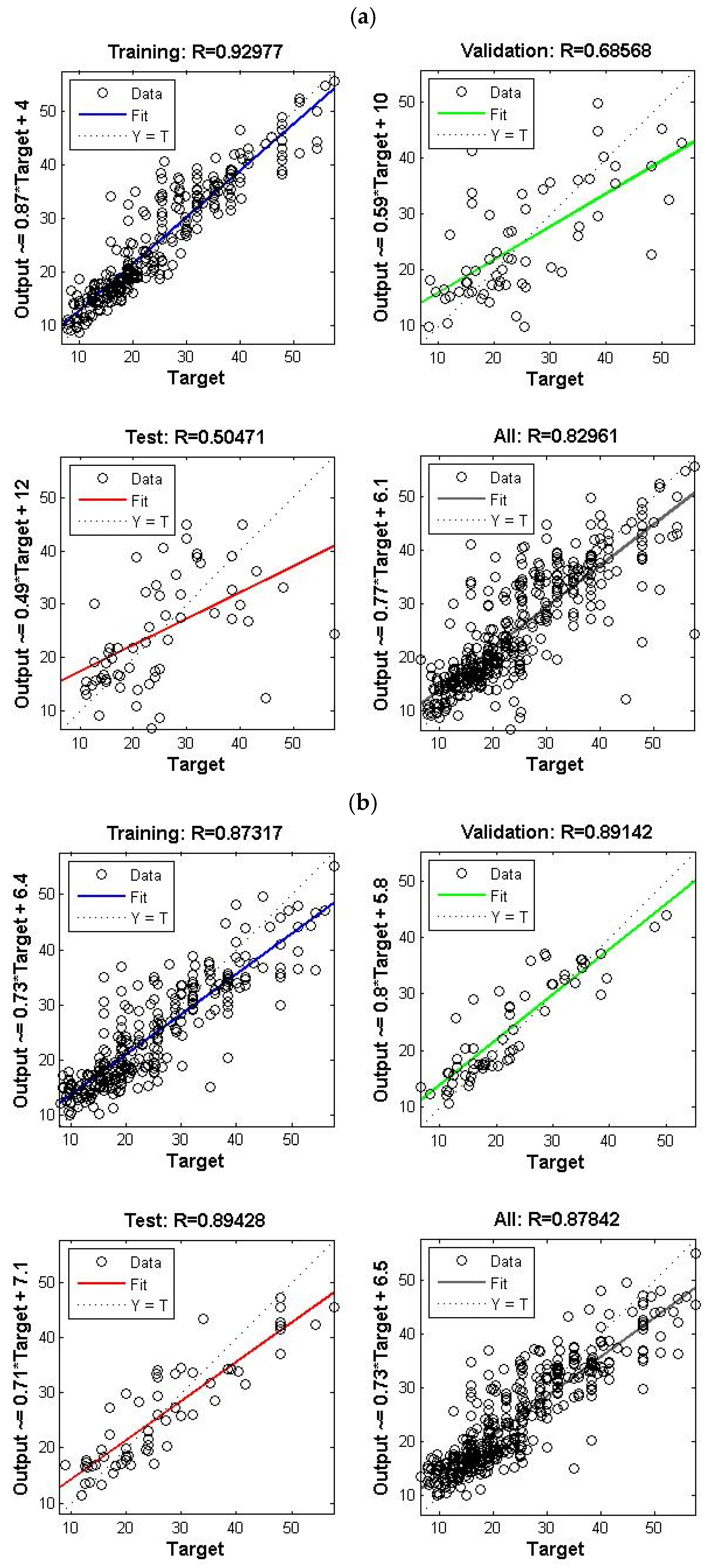 Sustainability 14 15598 g005a