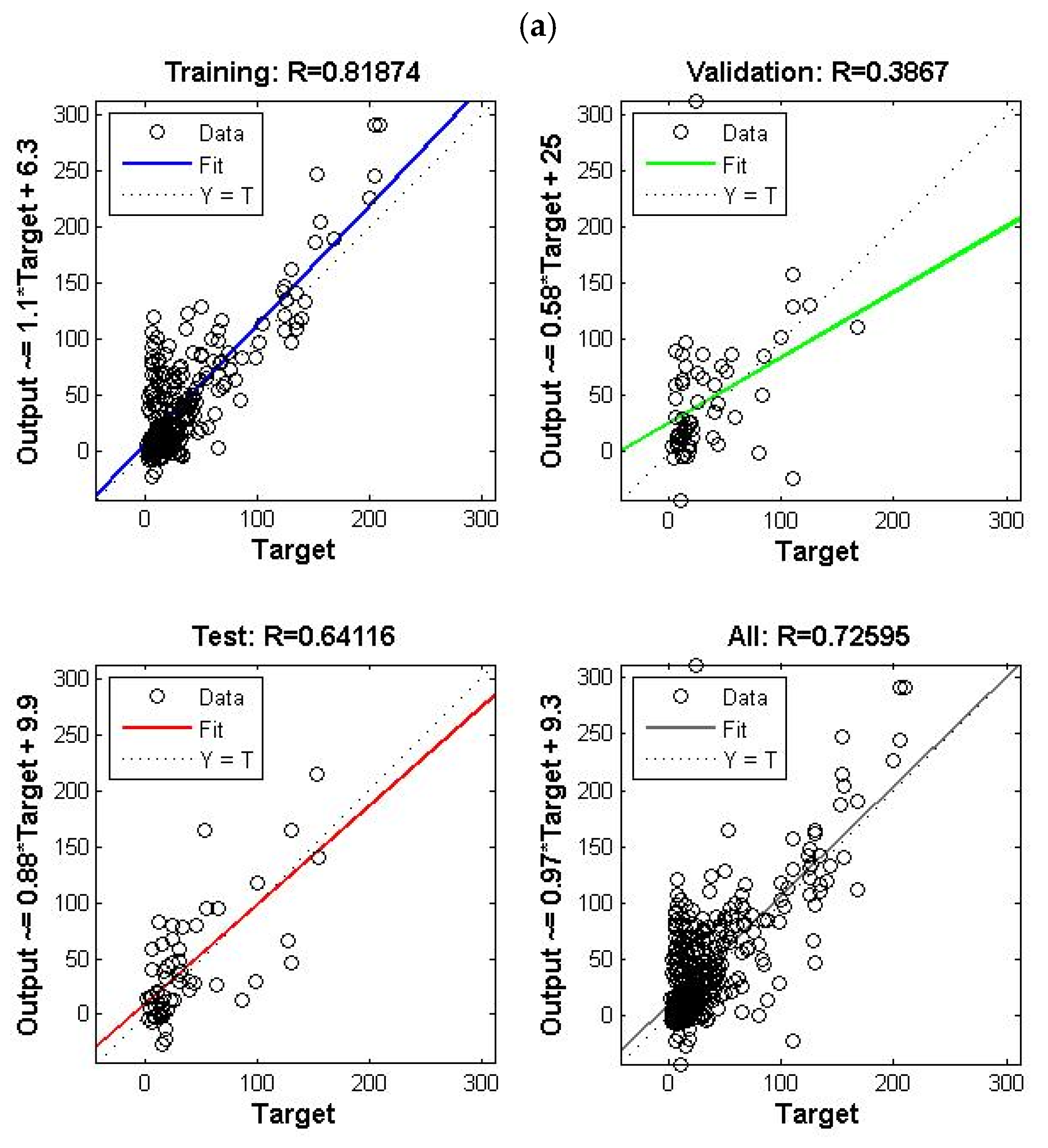 Sustainability 14 15598 g006a