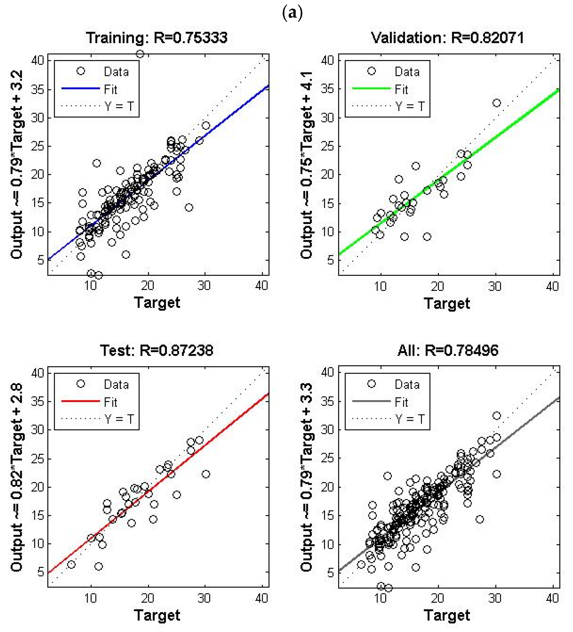 Sustainability 14 15598 g0a3a