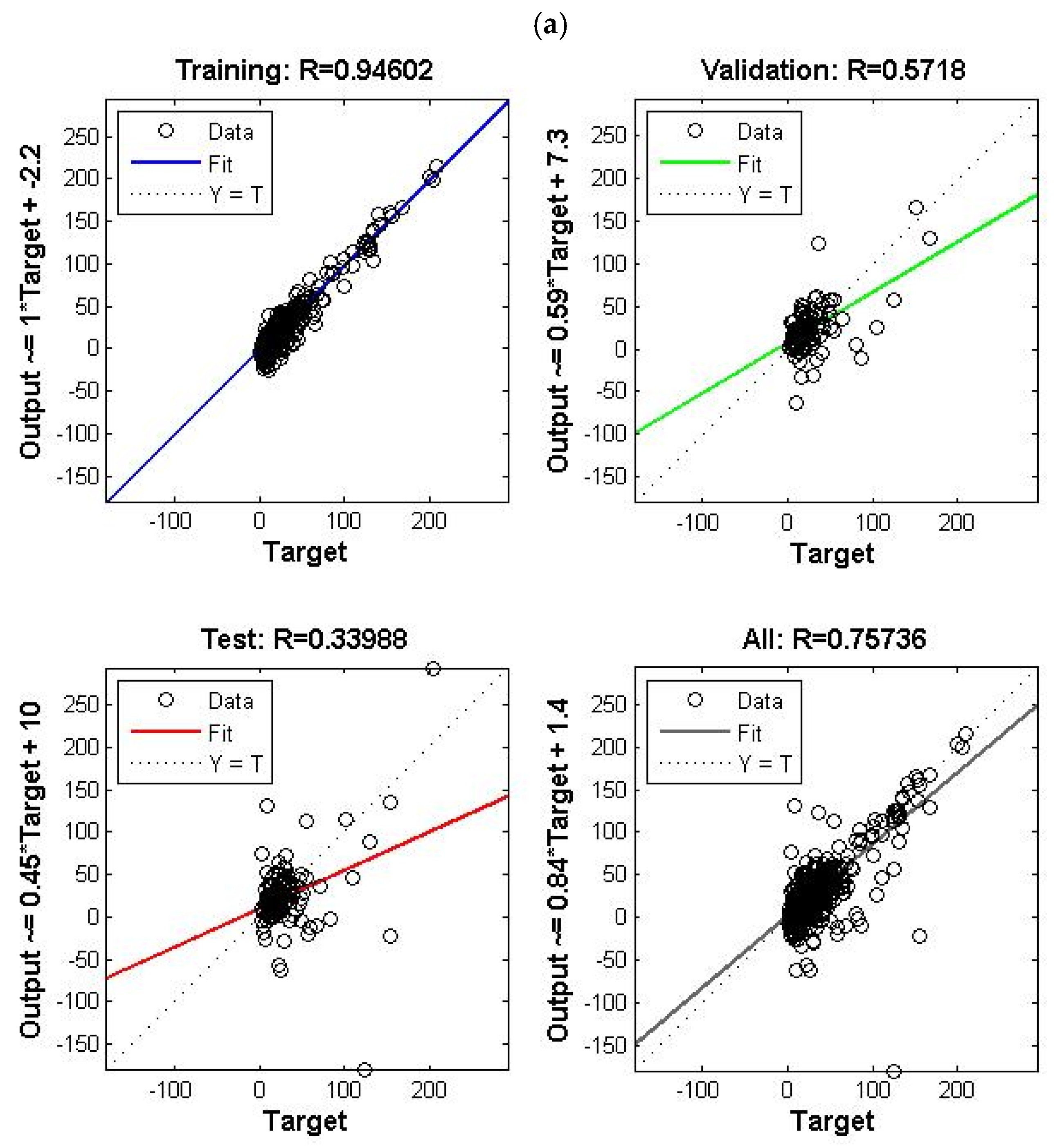 Sustainability 14 15598 g0a5a