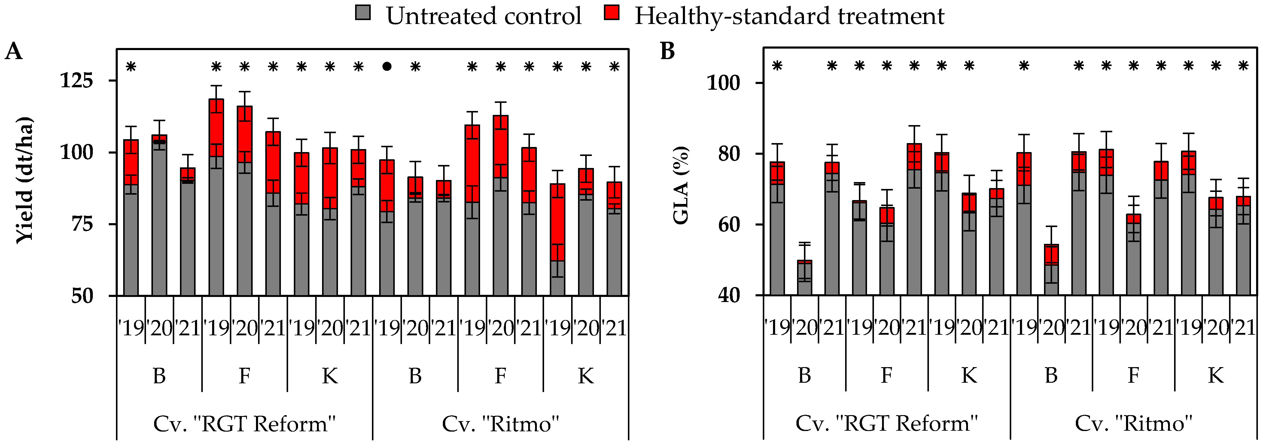 Sustainability 14 15599 g001 Sustainability 14 15599 g001