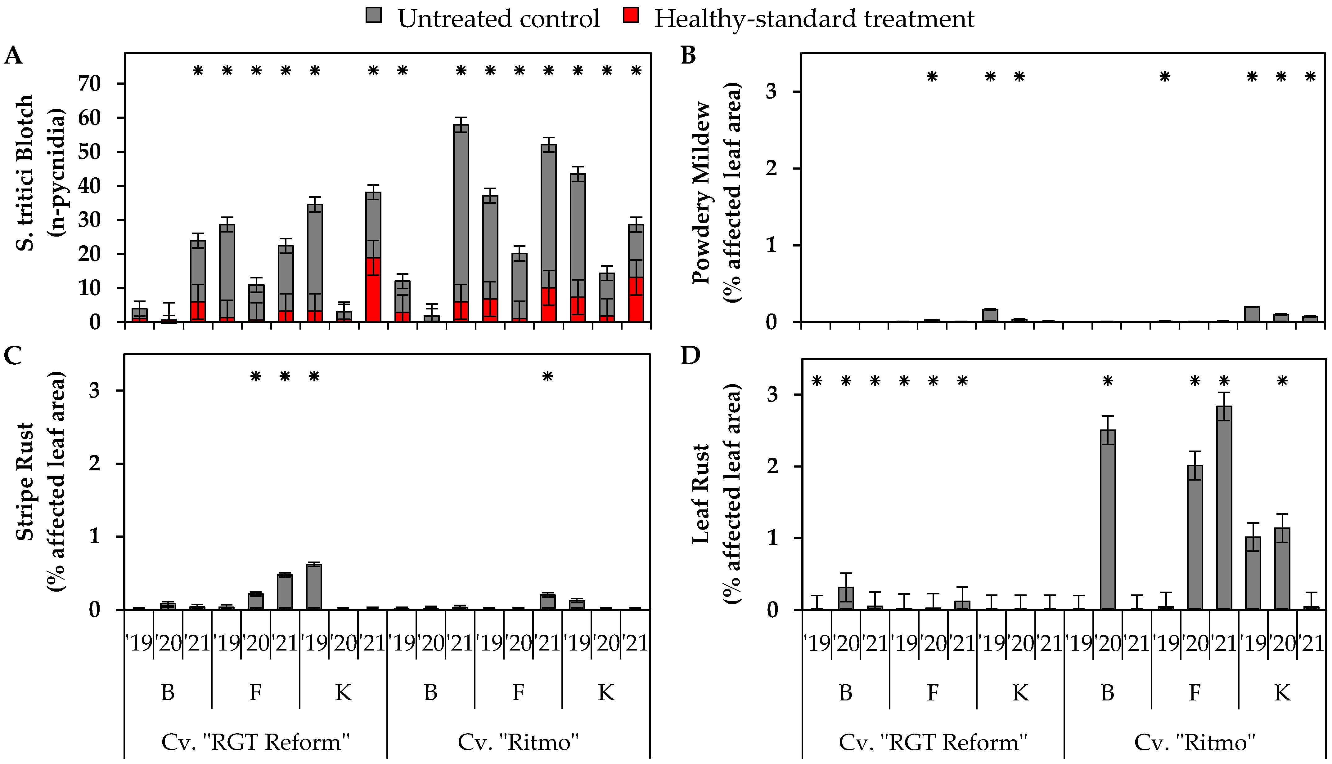 Sustainability 14 15599 g002 Sustainability 14 15599 g002