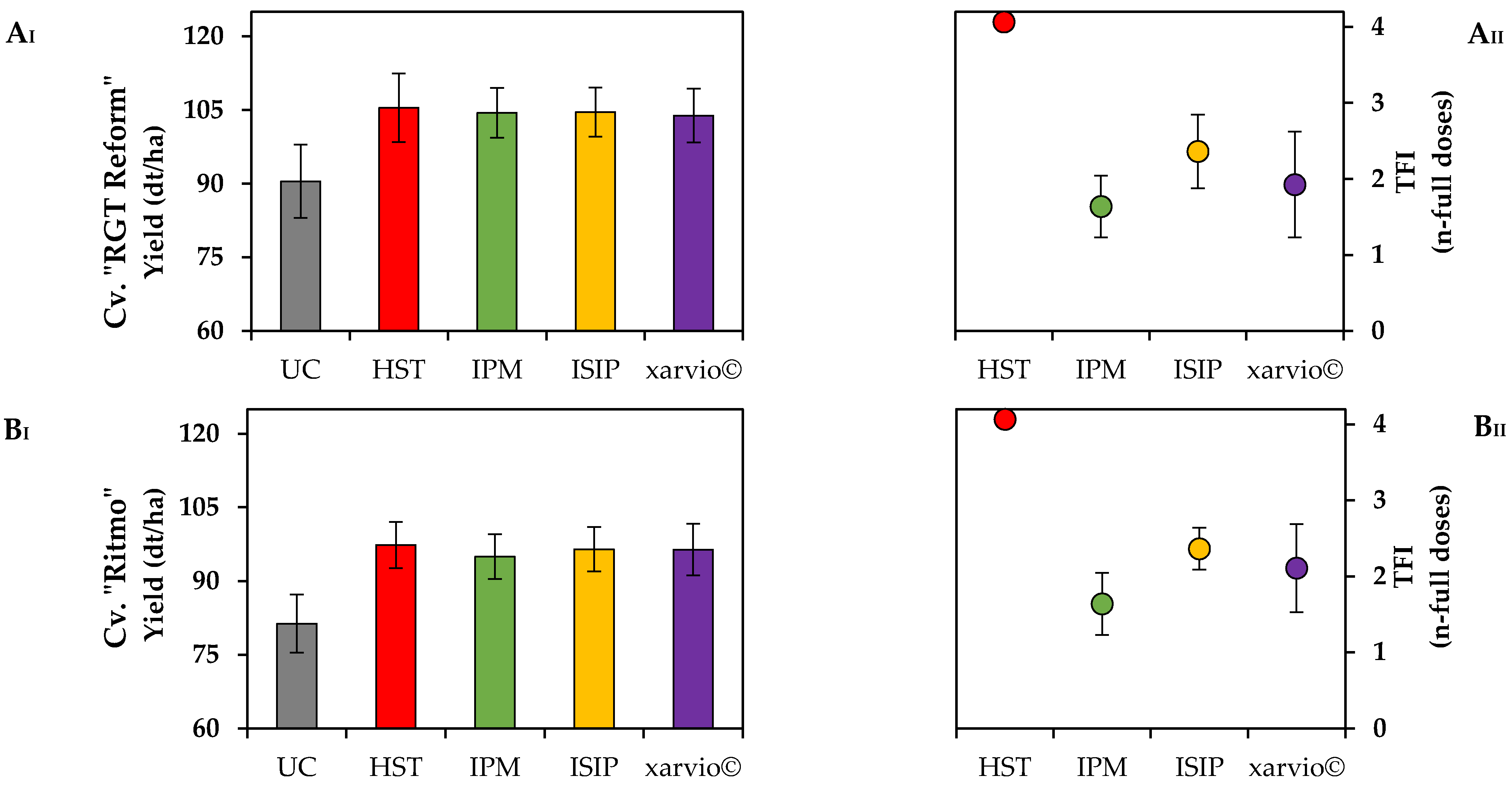 Sustainability 14 15599 g004 Sustainability 14 15599 g004