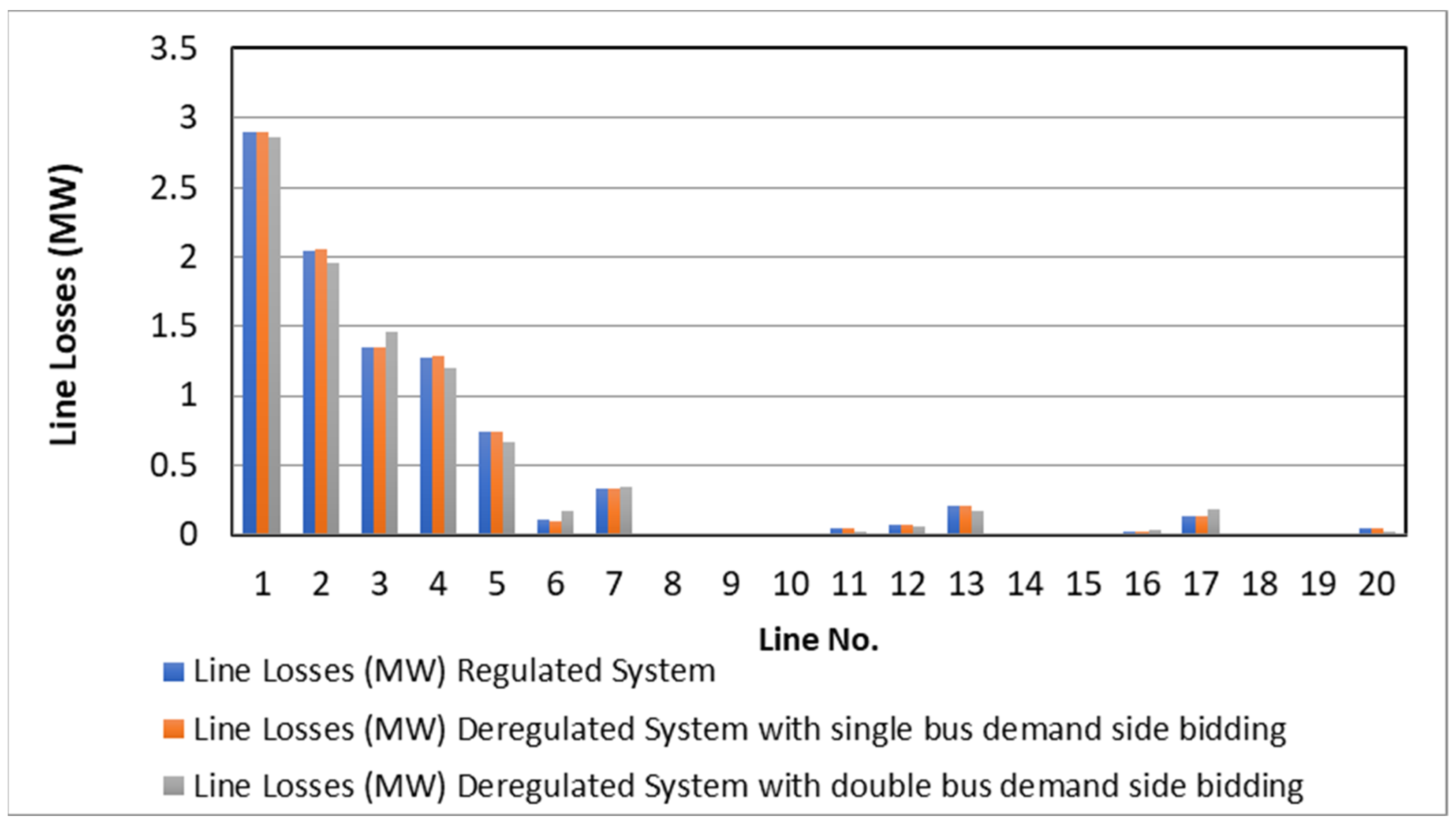 Sustainability 14 15604 g008 Sustainability 14 15604 g008