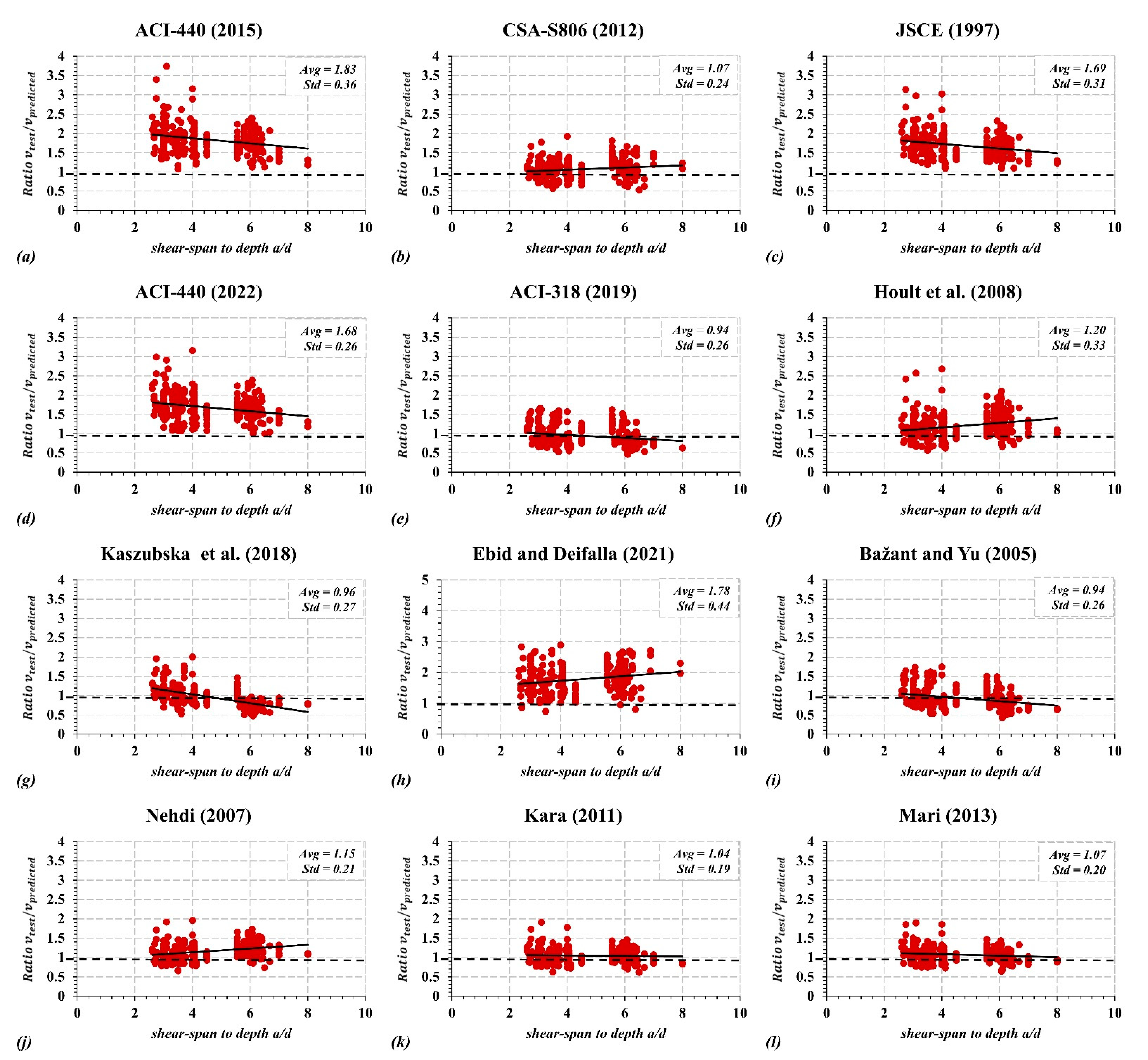 Sustainability 14 15609 g002 Sustainability 14 15609 g002