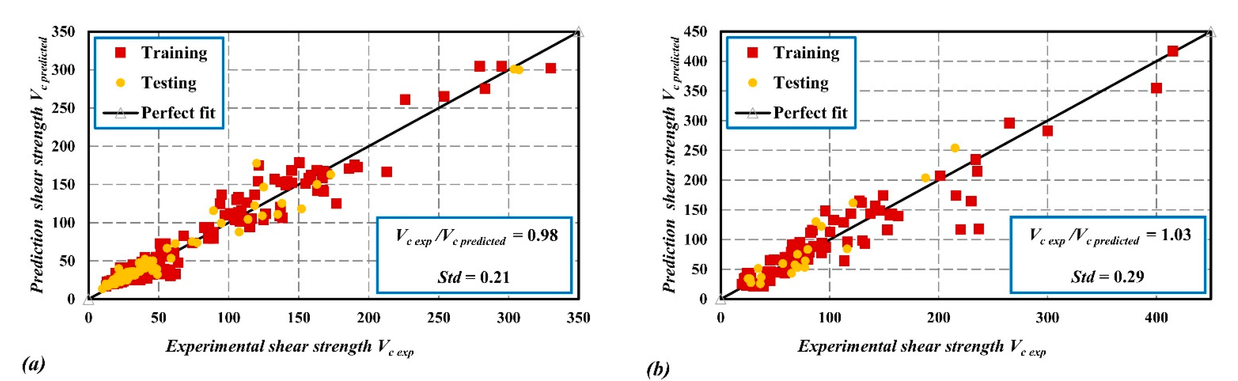 Sustainability 14 15609 g007 Sustainability 14 15609 g007