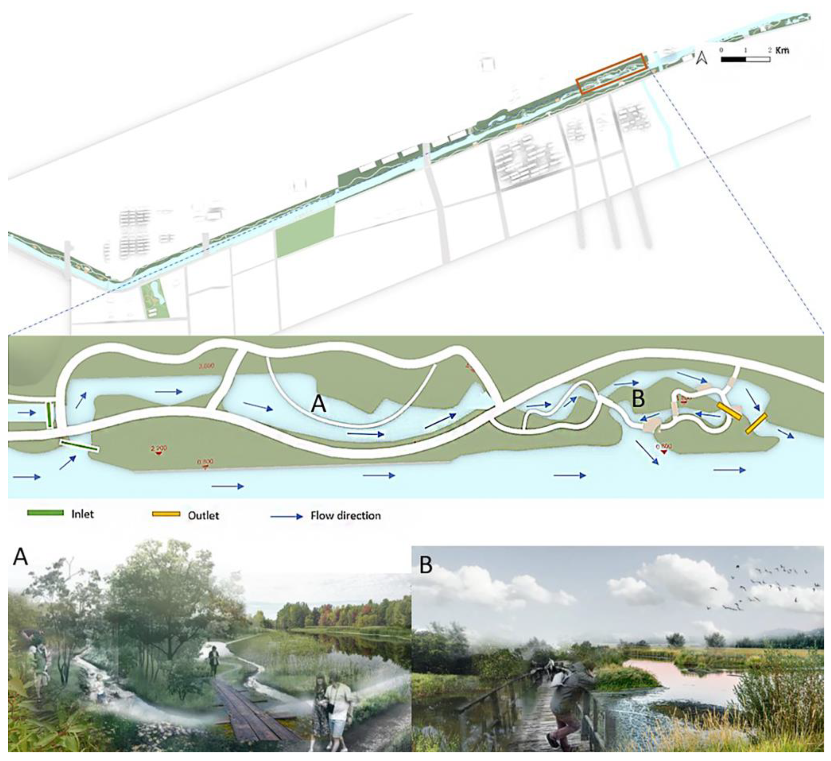 Sustainability 14 15612 g013 Sustainability 14 15612 g013