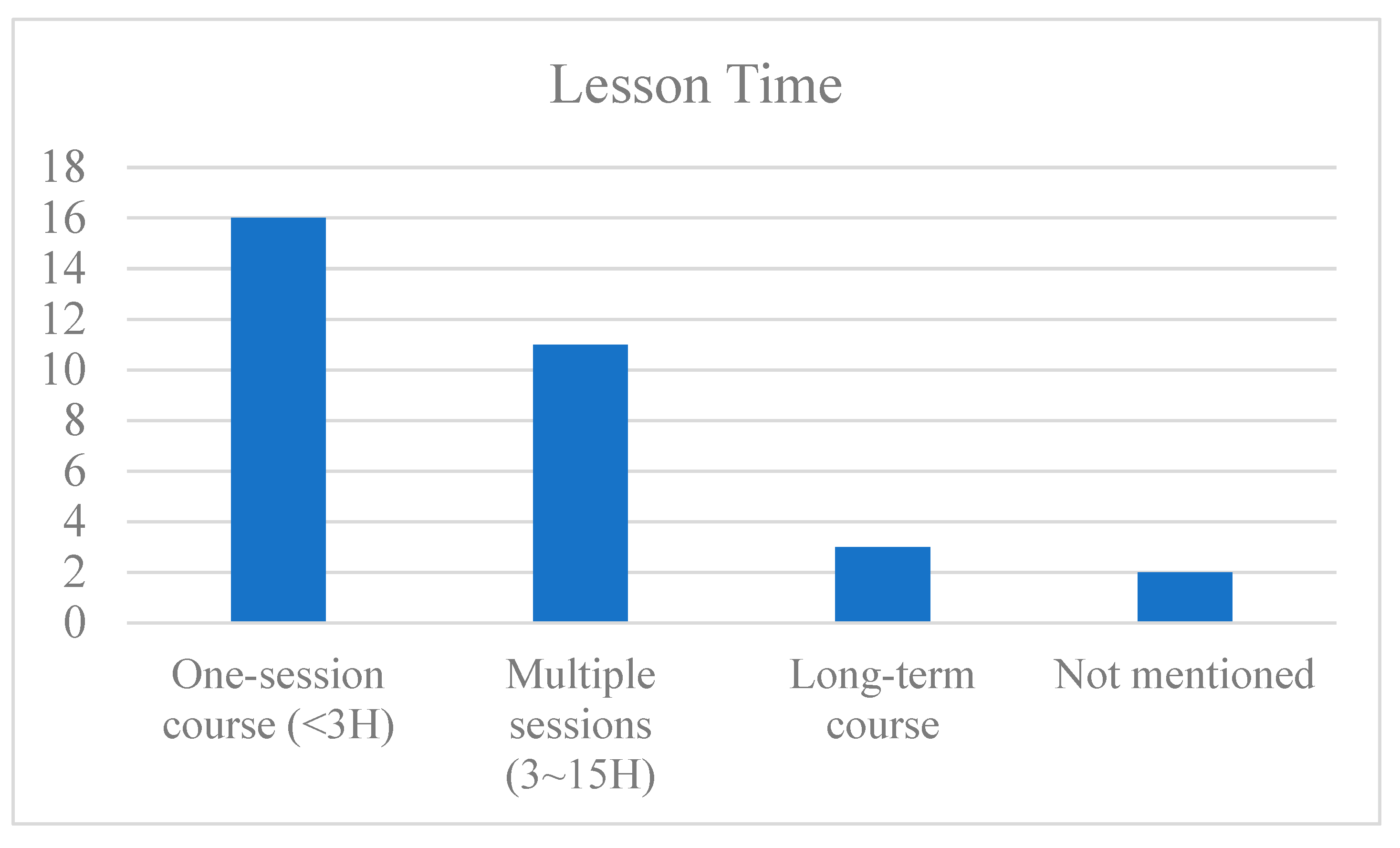 Sustainability 14 15620 g008 Sustainability 14 15620 g008