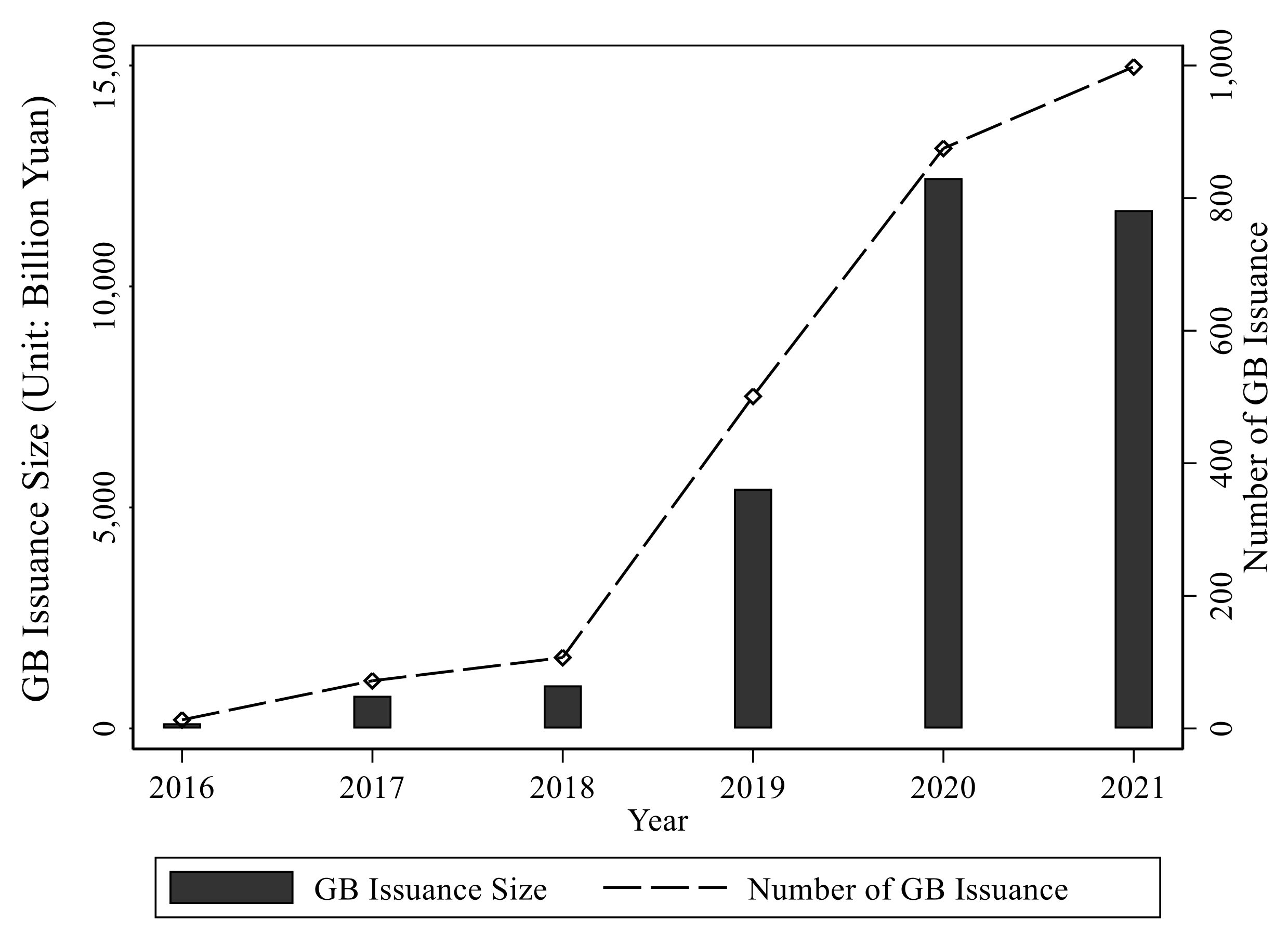 Sustainability 14 15631 g001