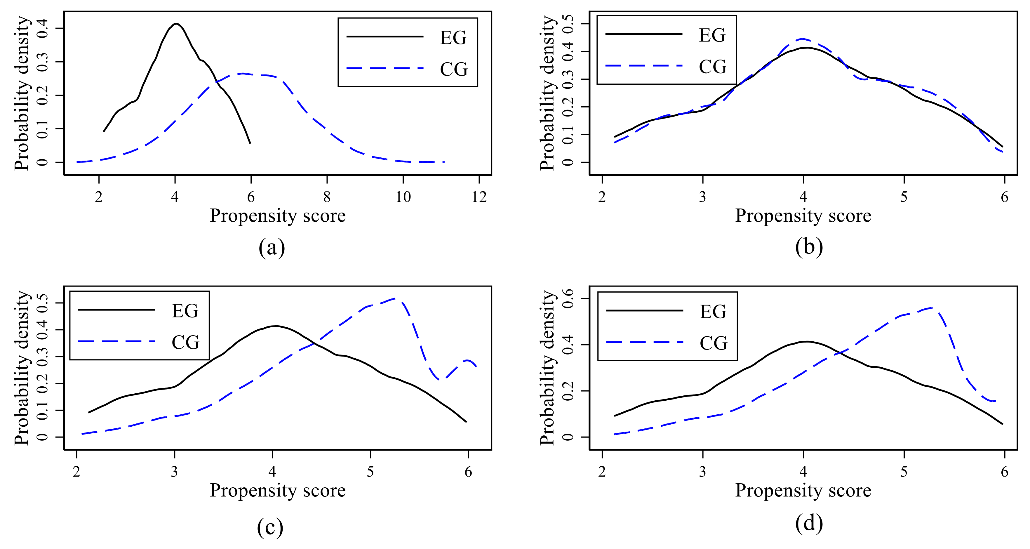 Sustainability 14 15631 g003