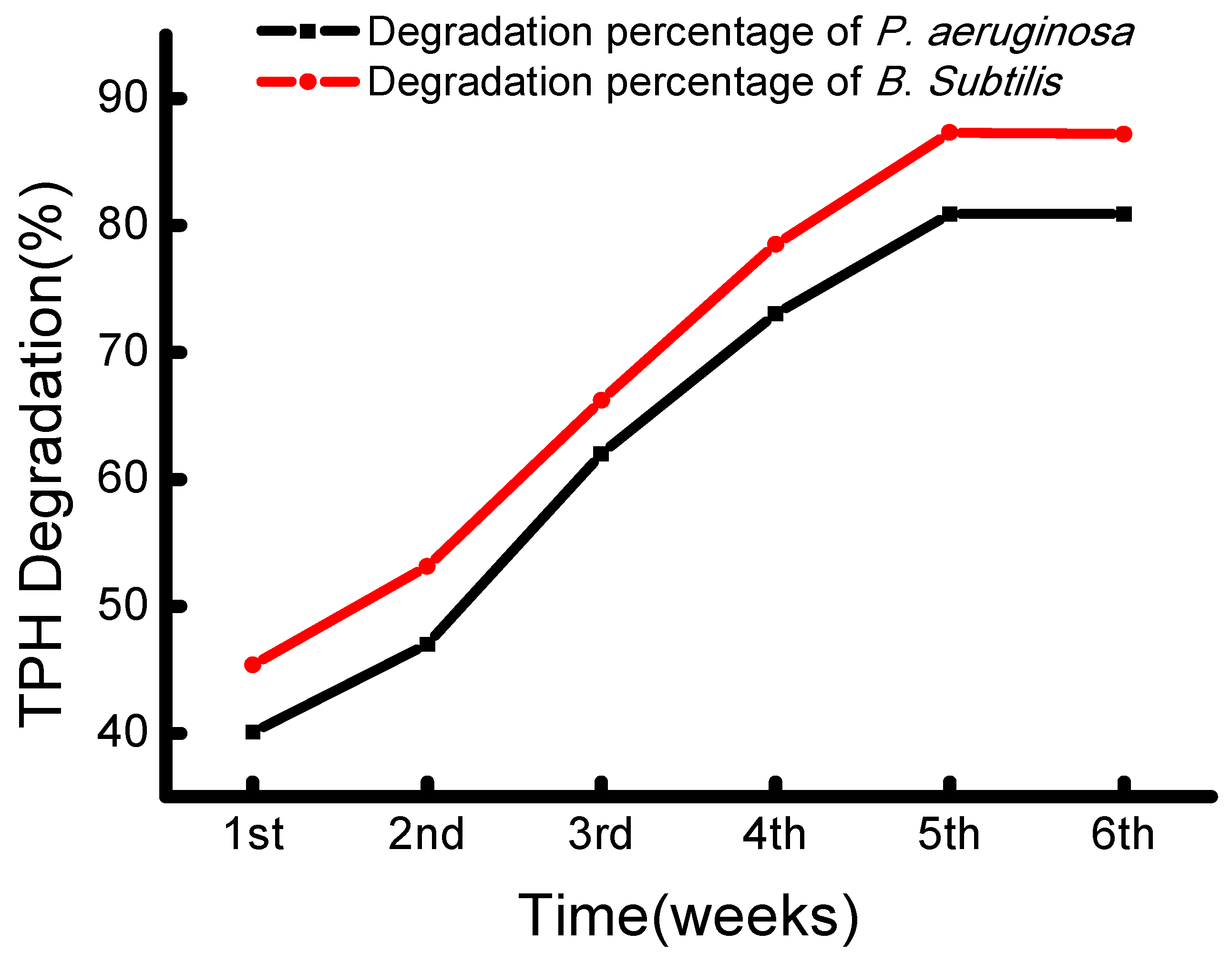 Sustainability 14 15638 g003 Sustainability 14 15638 g003