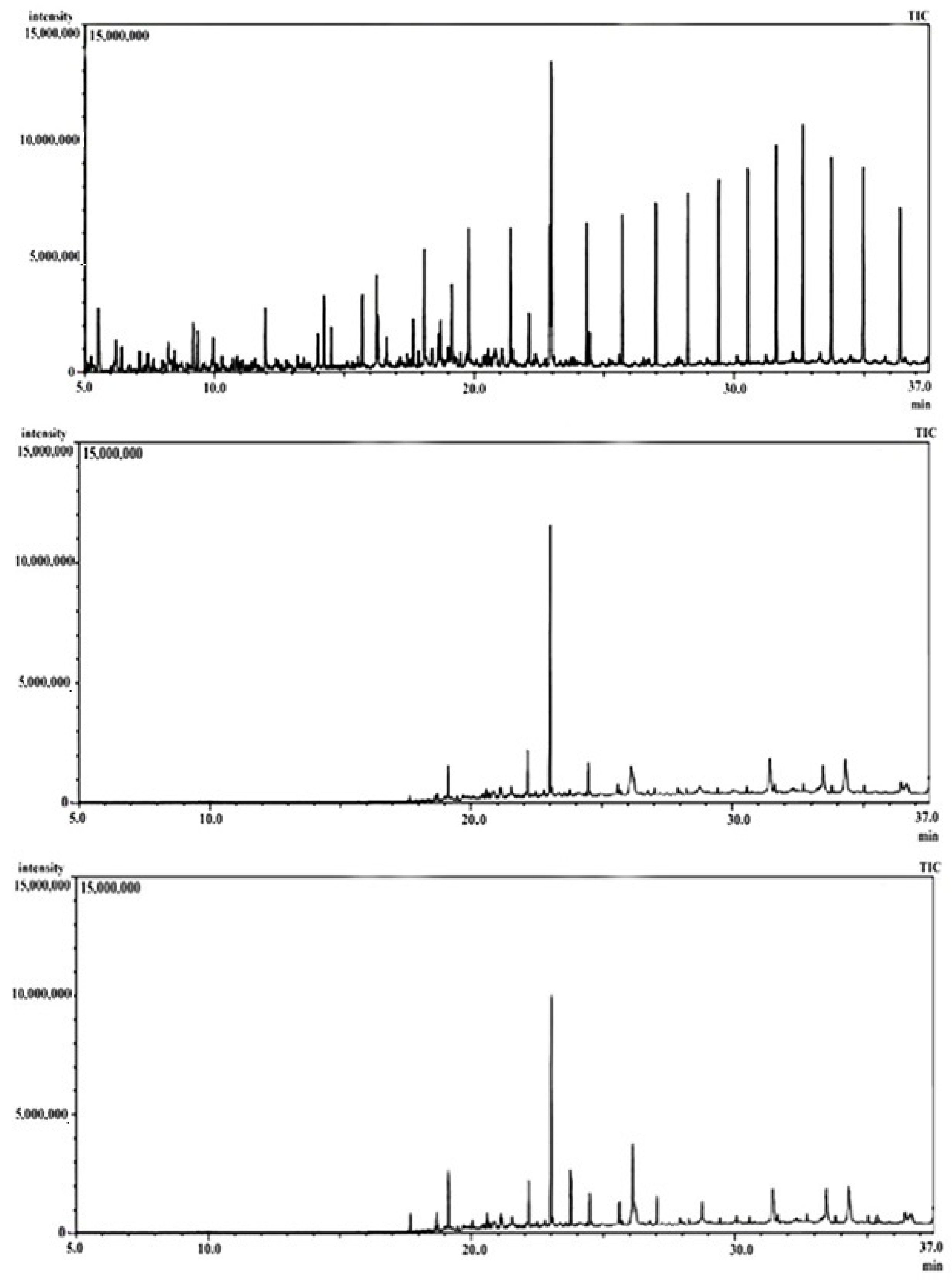 Sustainability 14 15638 g004 Sustainability 14 15638 g004