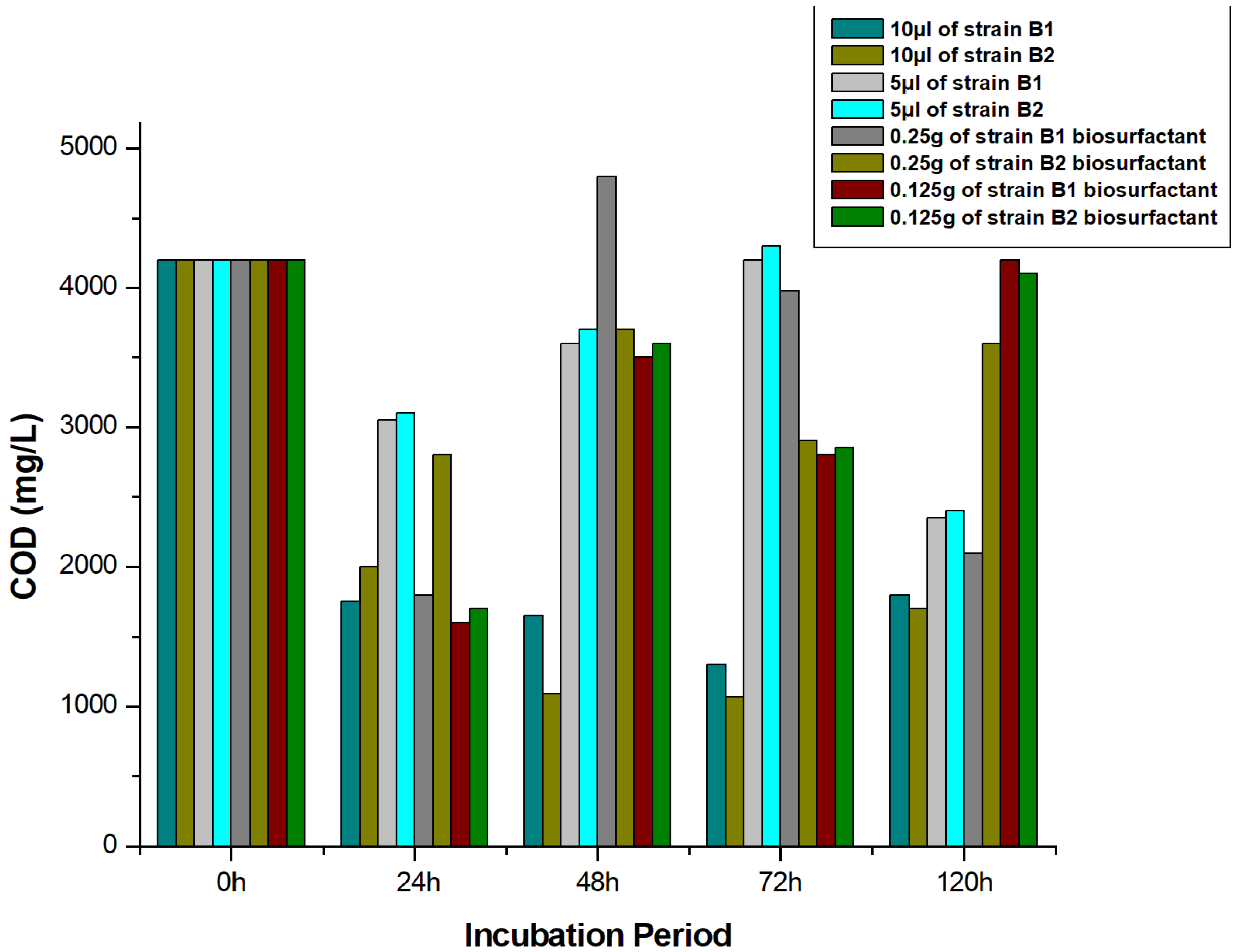 Sustainability 14 15638 g006 Sustainability 14 15638 g006