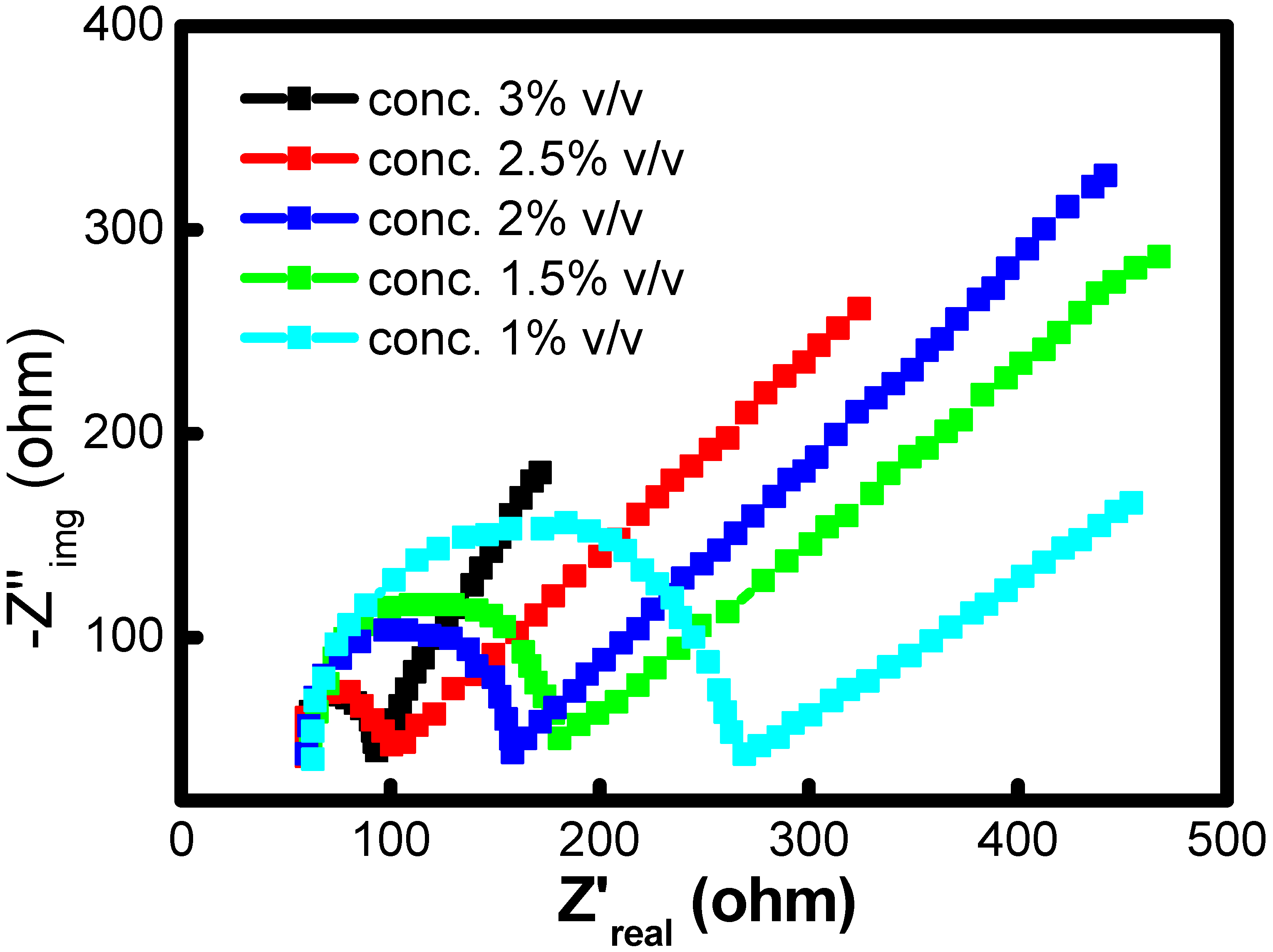 Sustainability 14 15638 g009 Sustainability 14 15638 g009