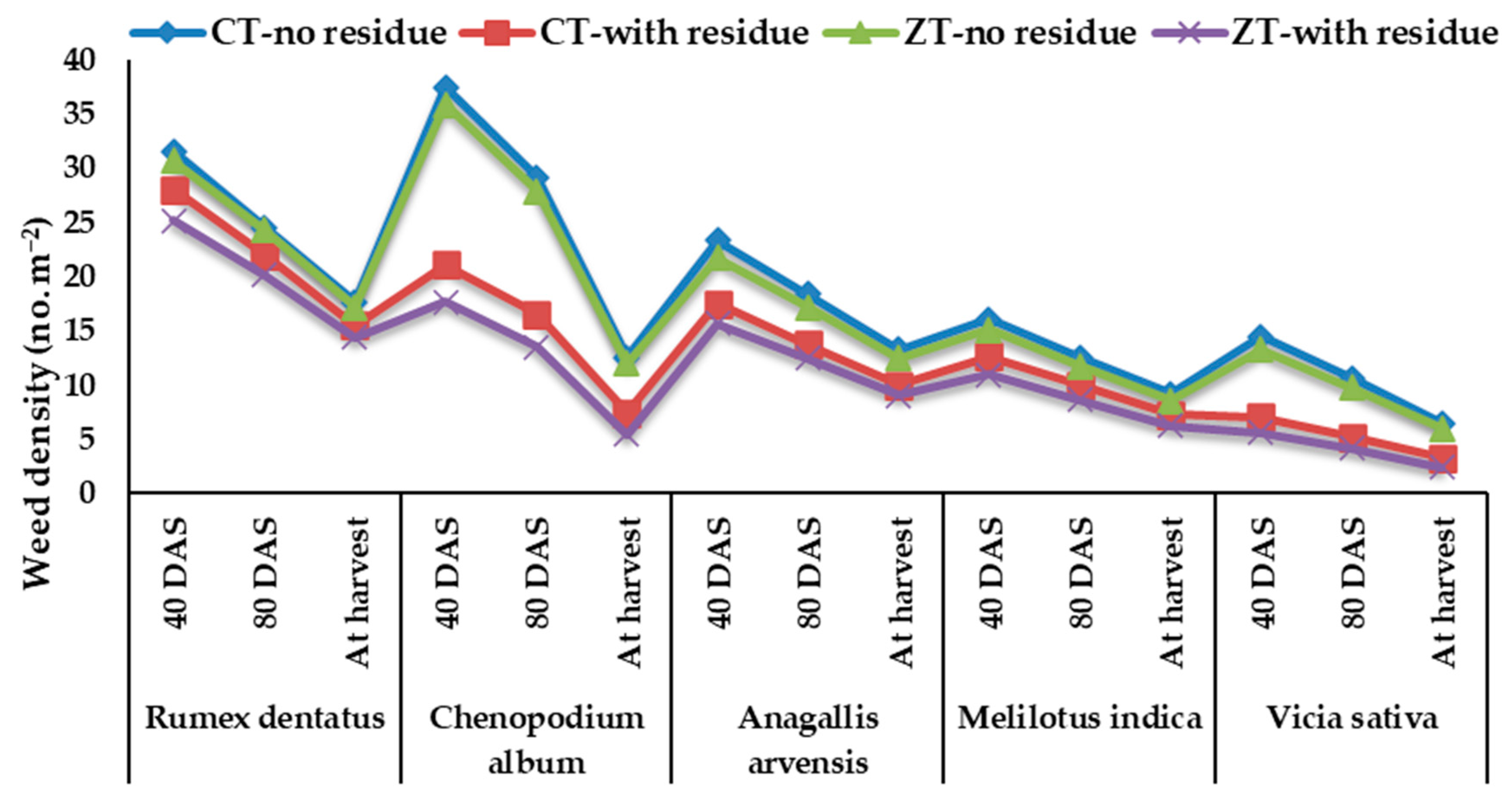Sustainability 14 15641 g004