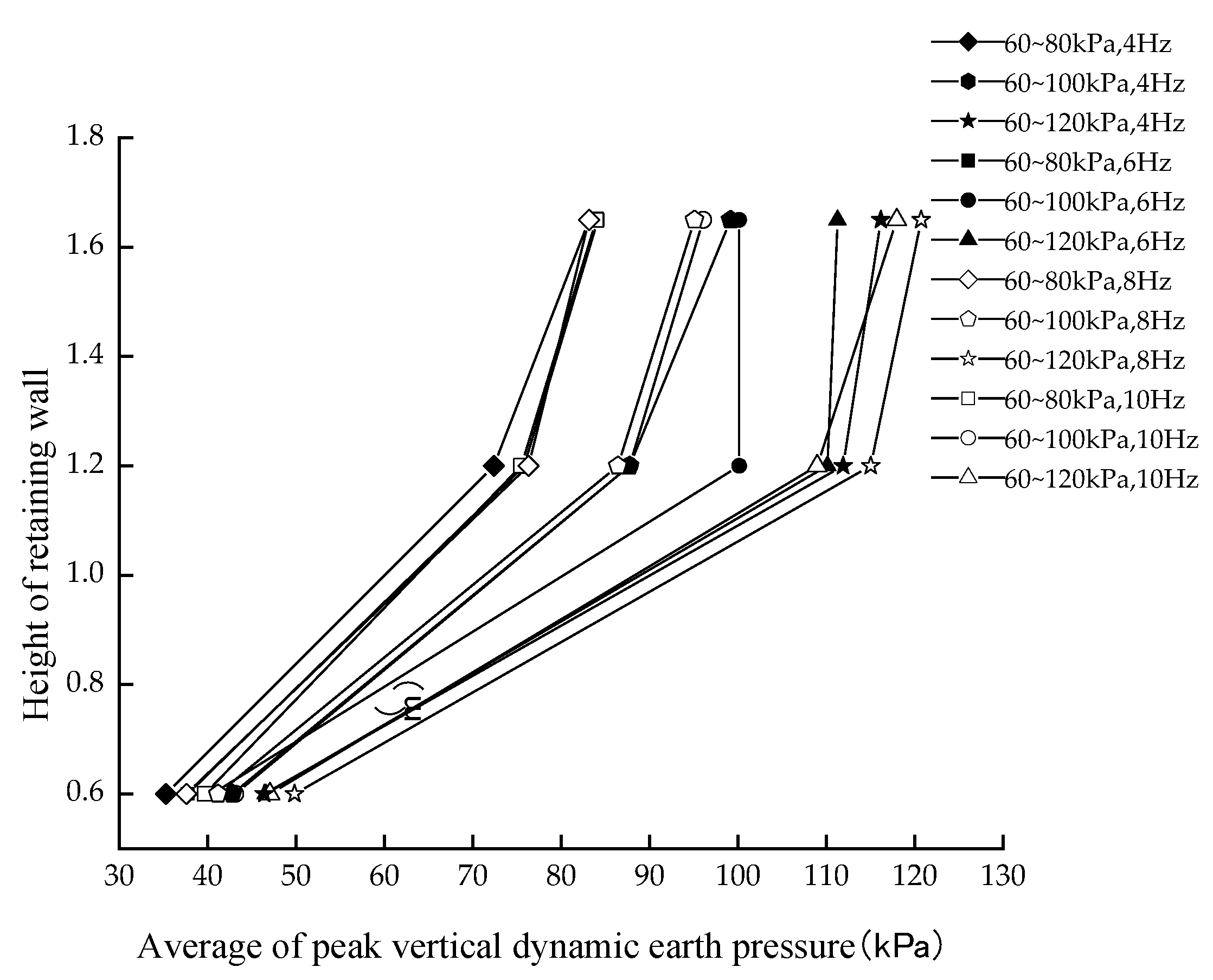 Sustainability 14 15643 g005