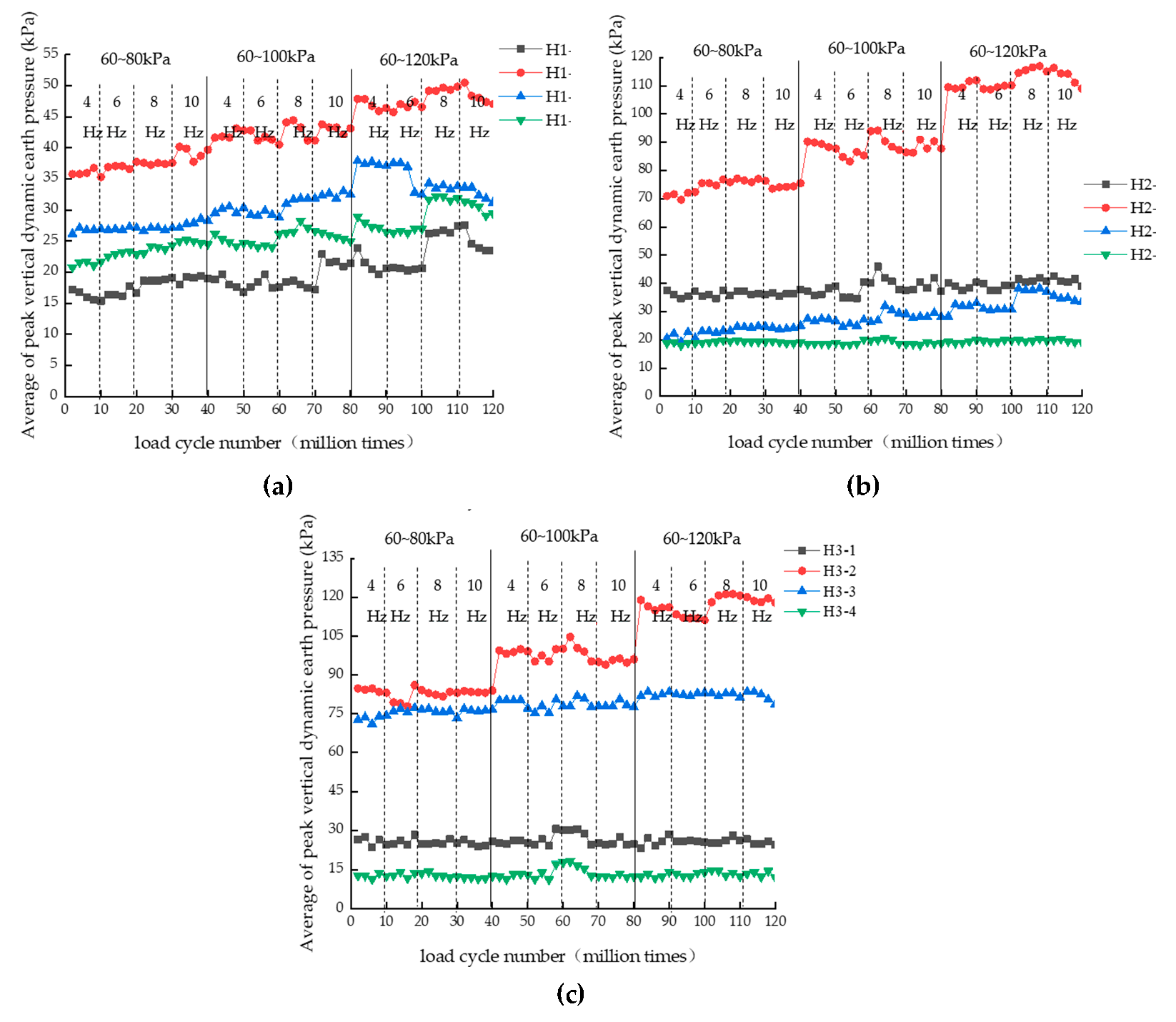 Sustainability 14 15643 g006