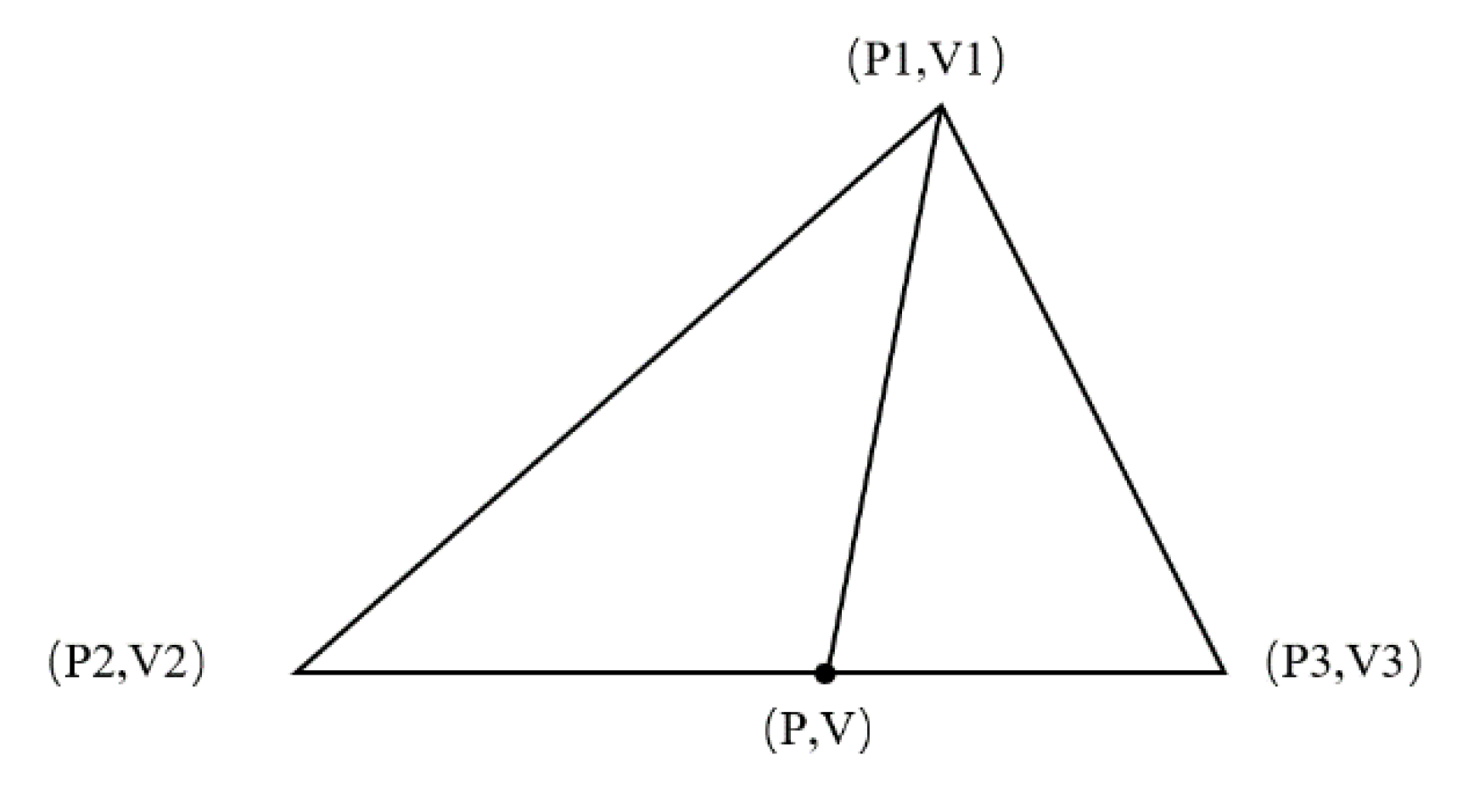 Sustainability 14 15643 g007