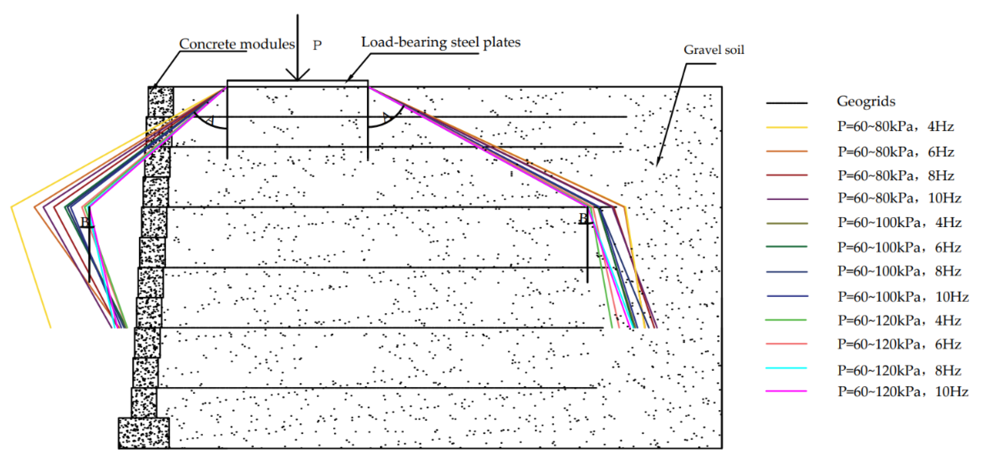 Sustainability 14 15643 g008