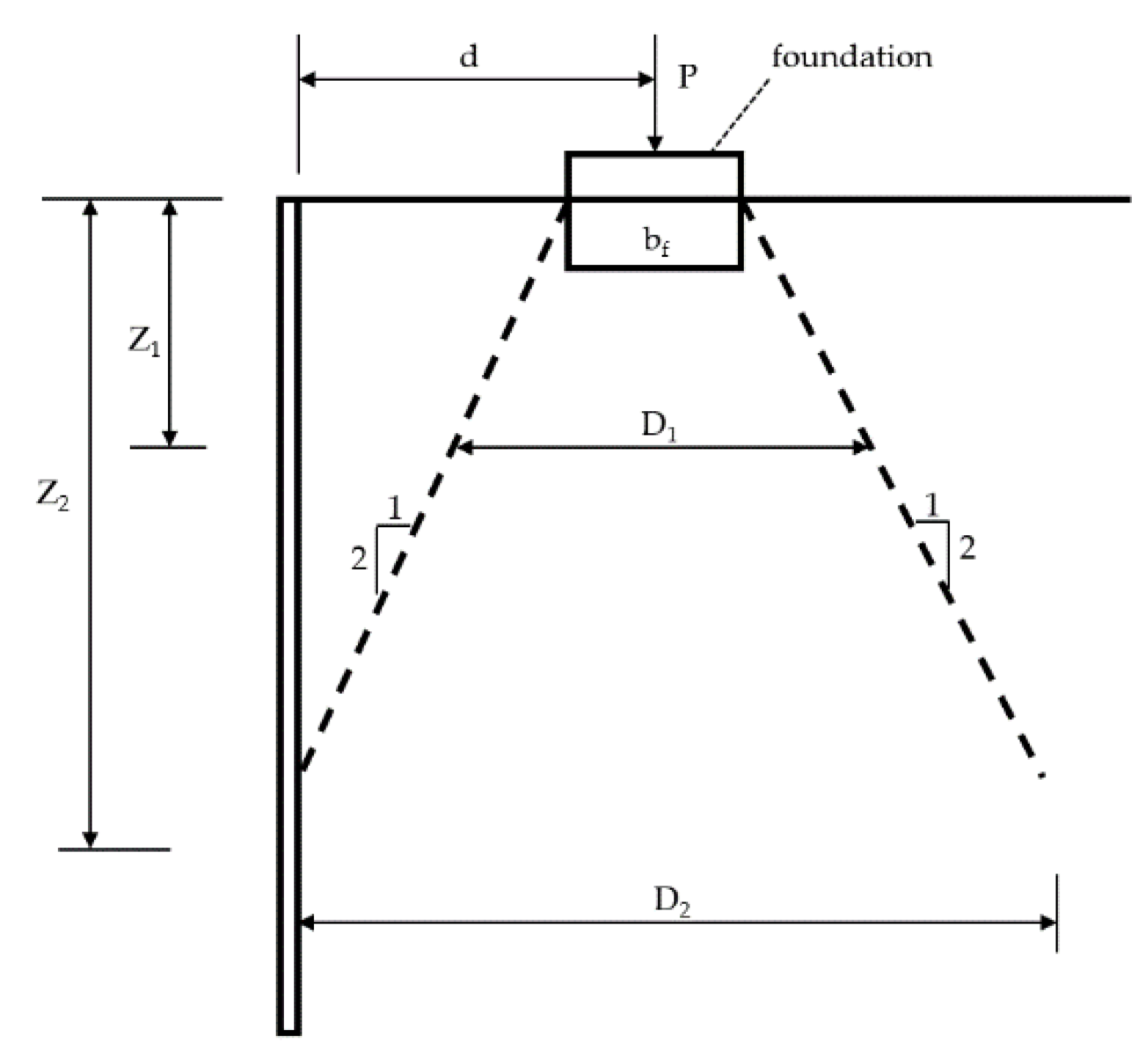 Sustainability 14 15643 g019