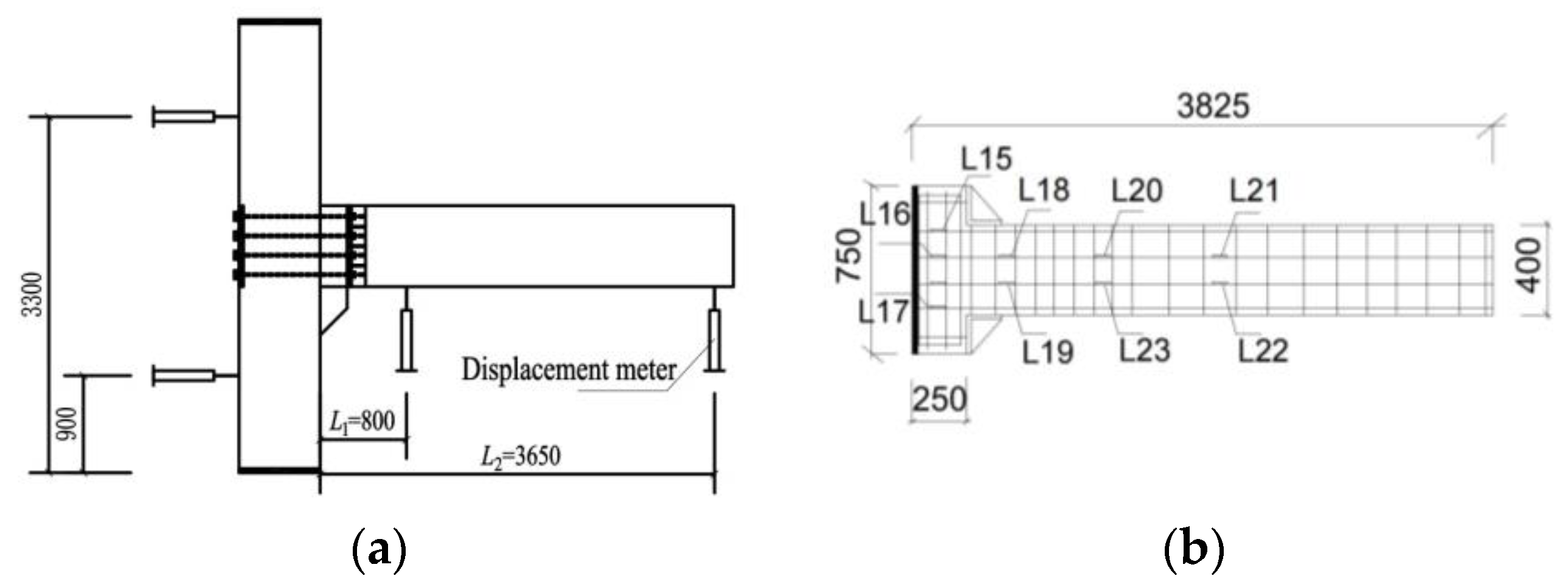 Sustainability 14 15644 g005a Sustainability 14 15644 g005a