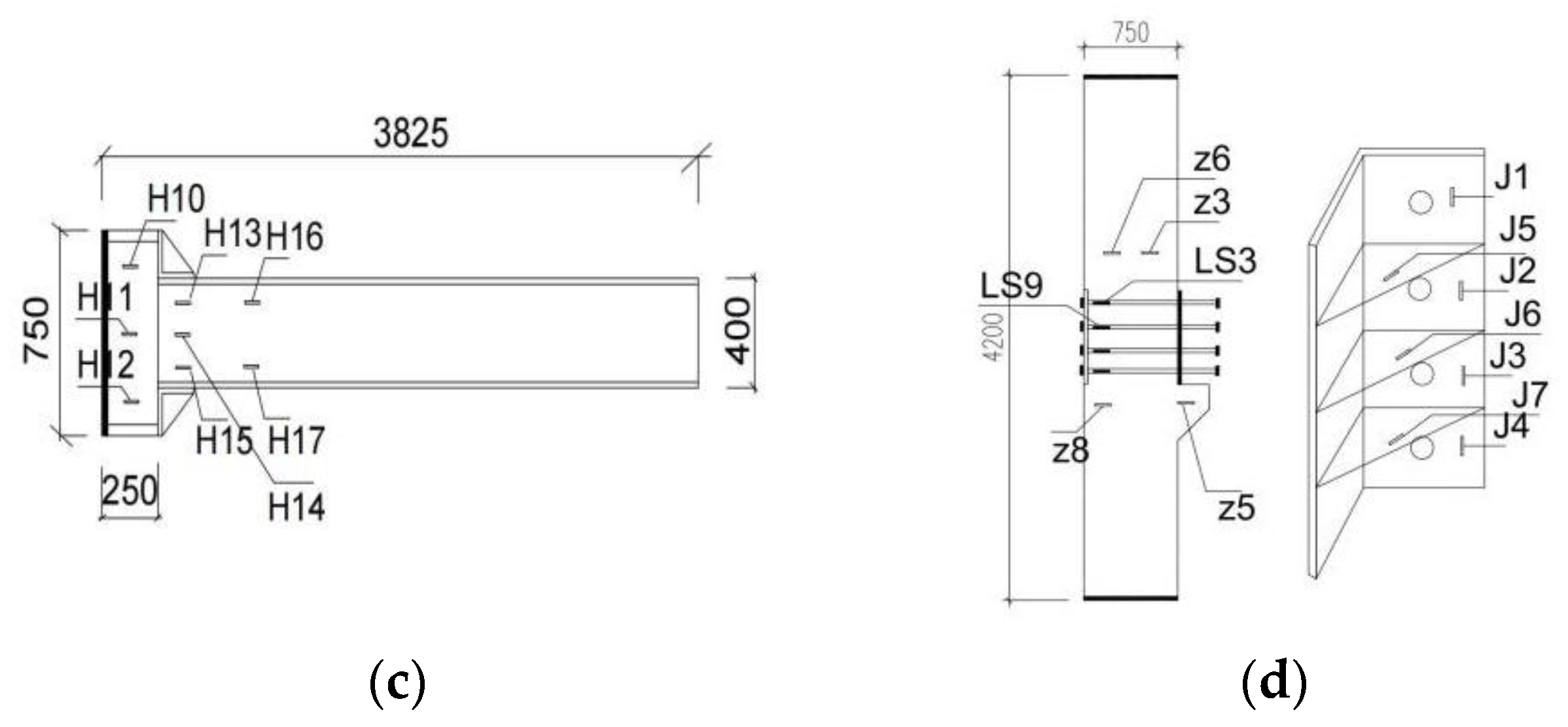 Sustainability 14 15644 g005b Sustainability 14 15644 g005b
