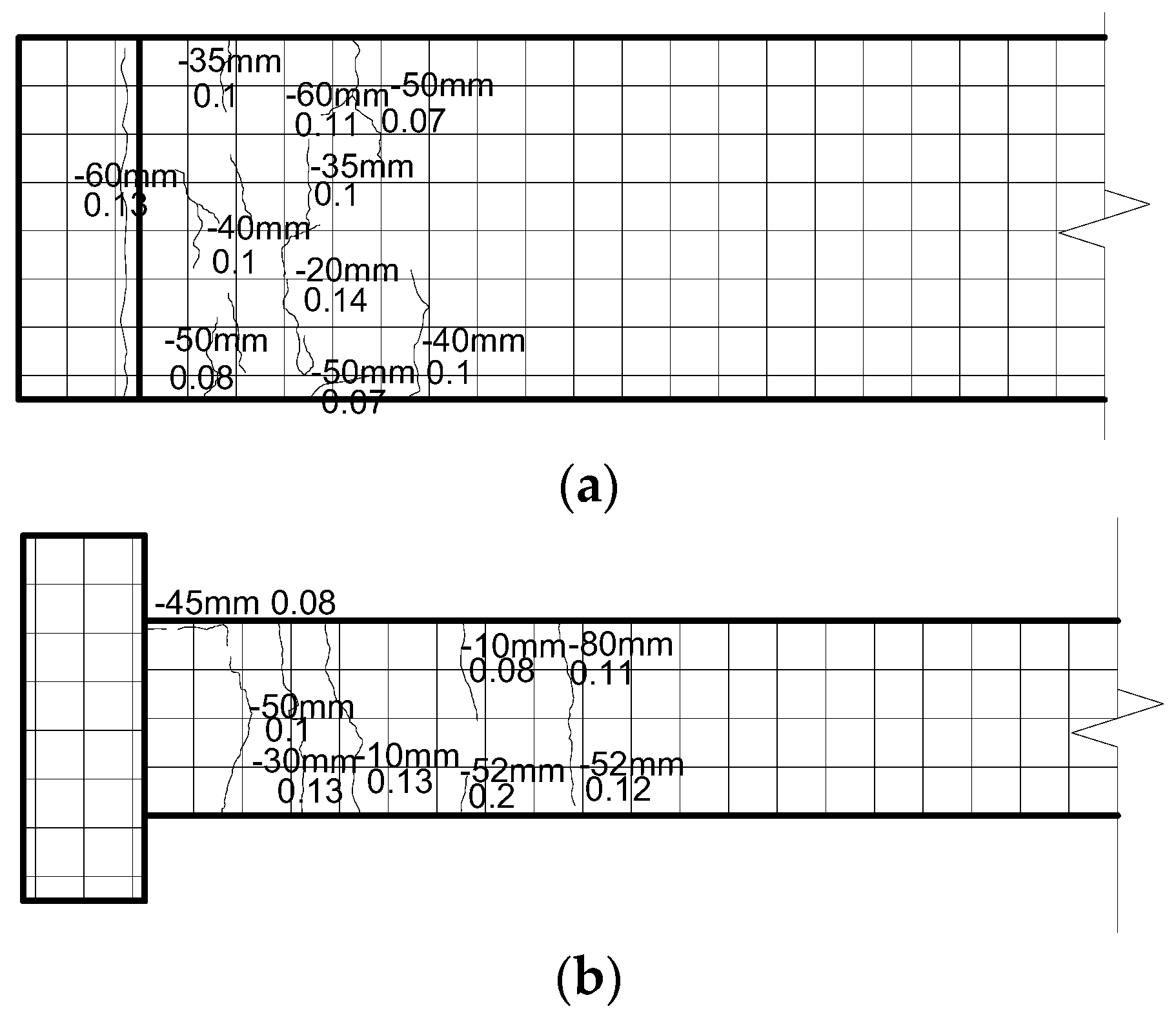 Sustainability 14 15644 g006a Sustainability 14 15644 g006a