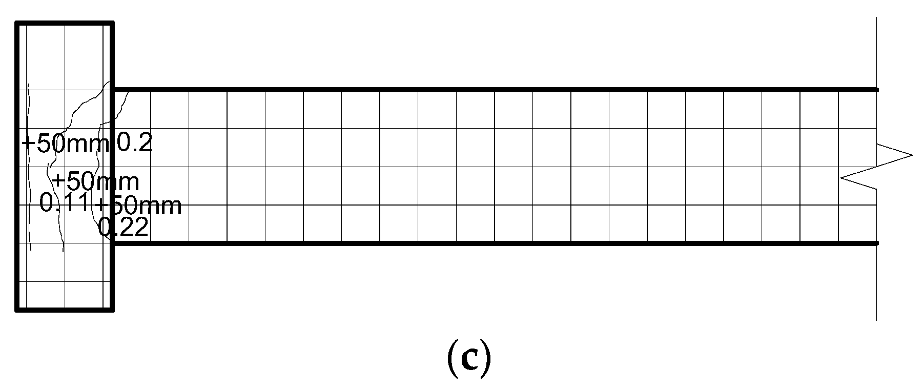 Sustainability 14 15644 g006b Sustainability 14 15644 g006b