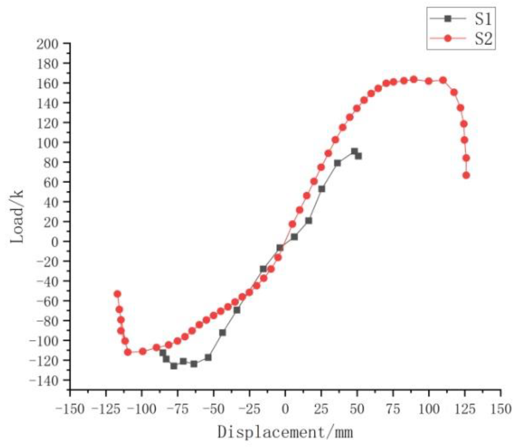 Sustainability 14 15644 g009 Sustainability 14 15644 g009